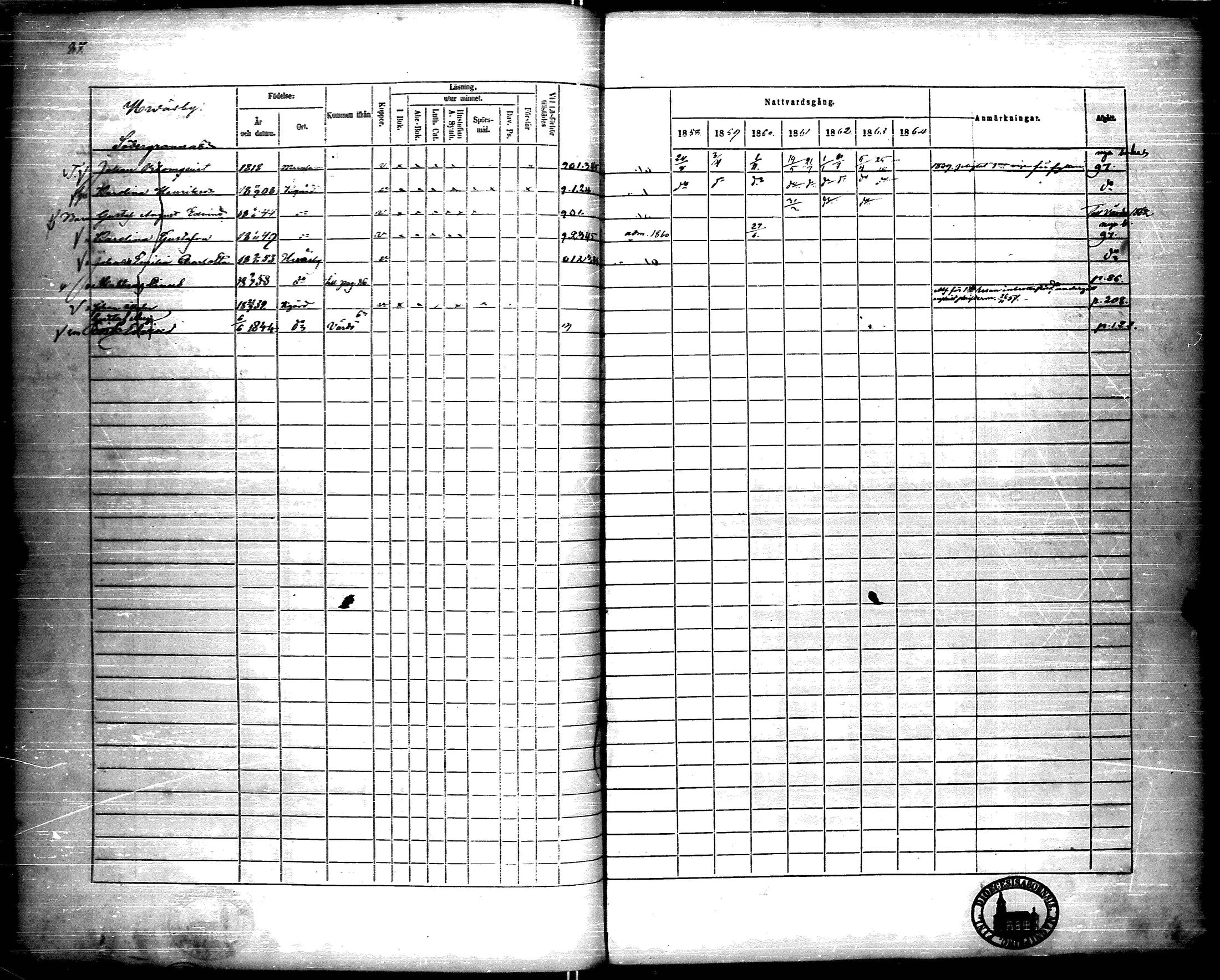 [ ../kirjat/Kirkonkirjat/korppoo/rippikirja_1858-1864_jk740/kuvat/92.jpg ]