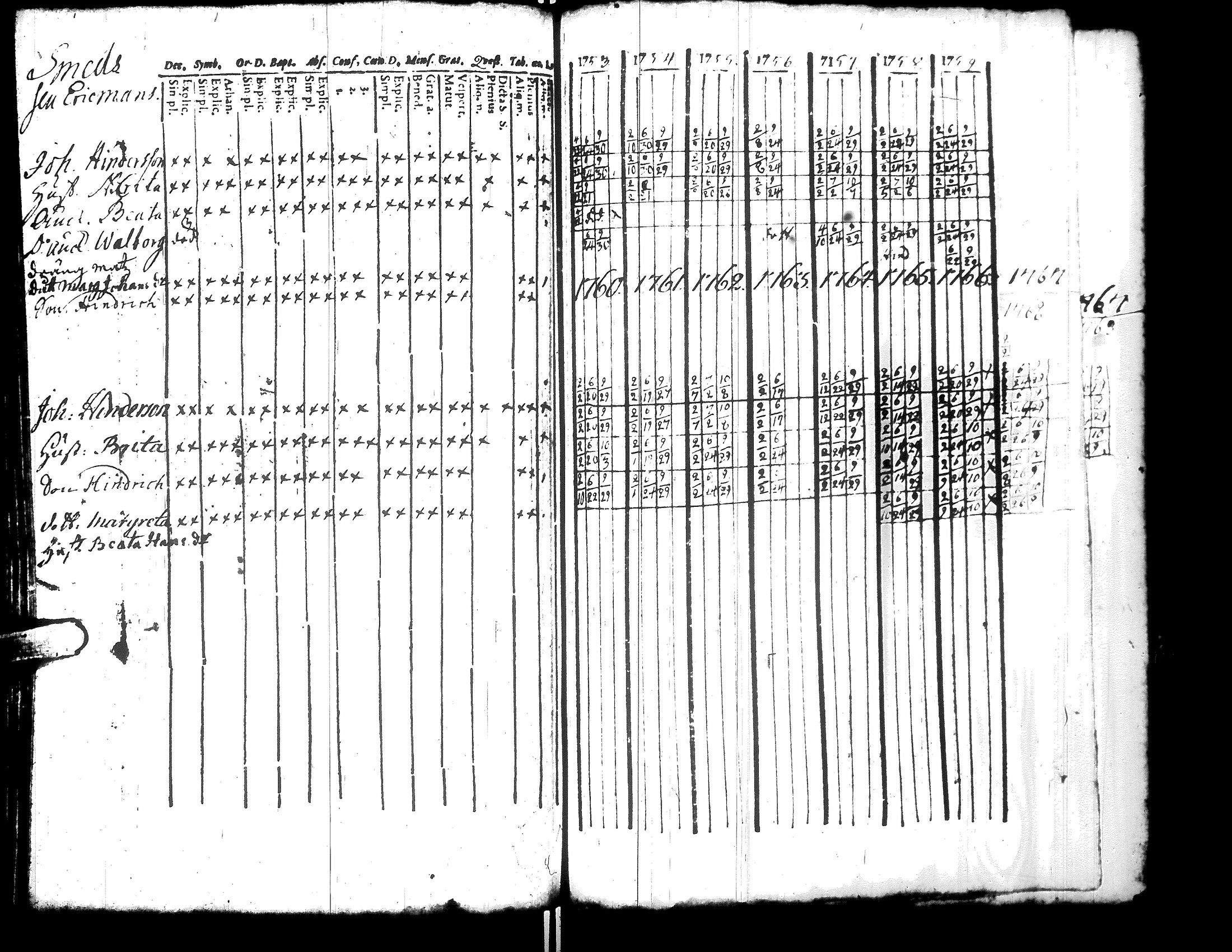 [ kuvat/136.jpg ]