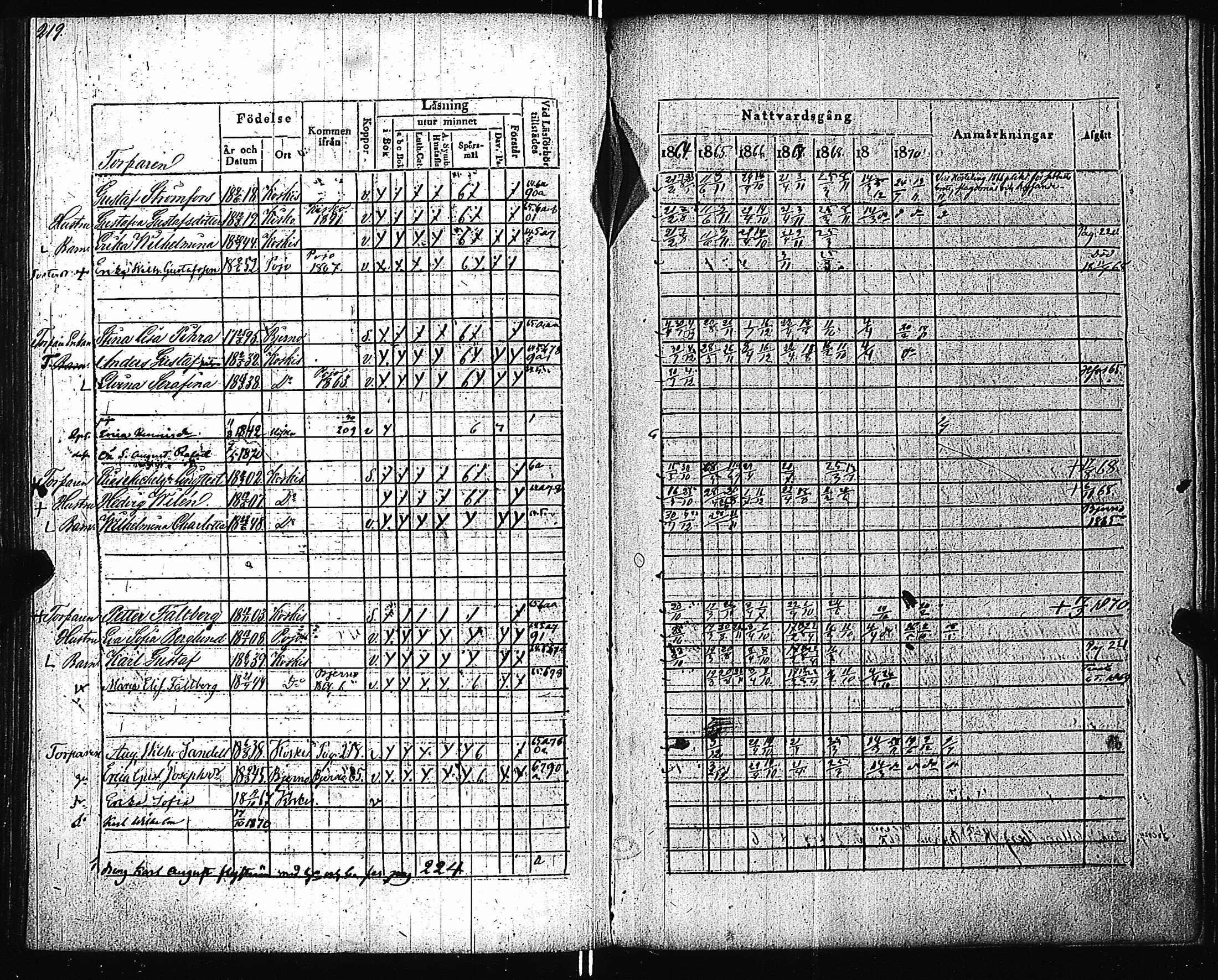 [ kuvat/196.jpg ]