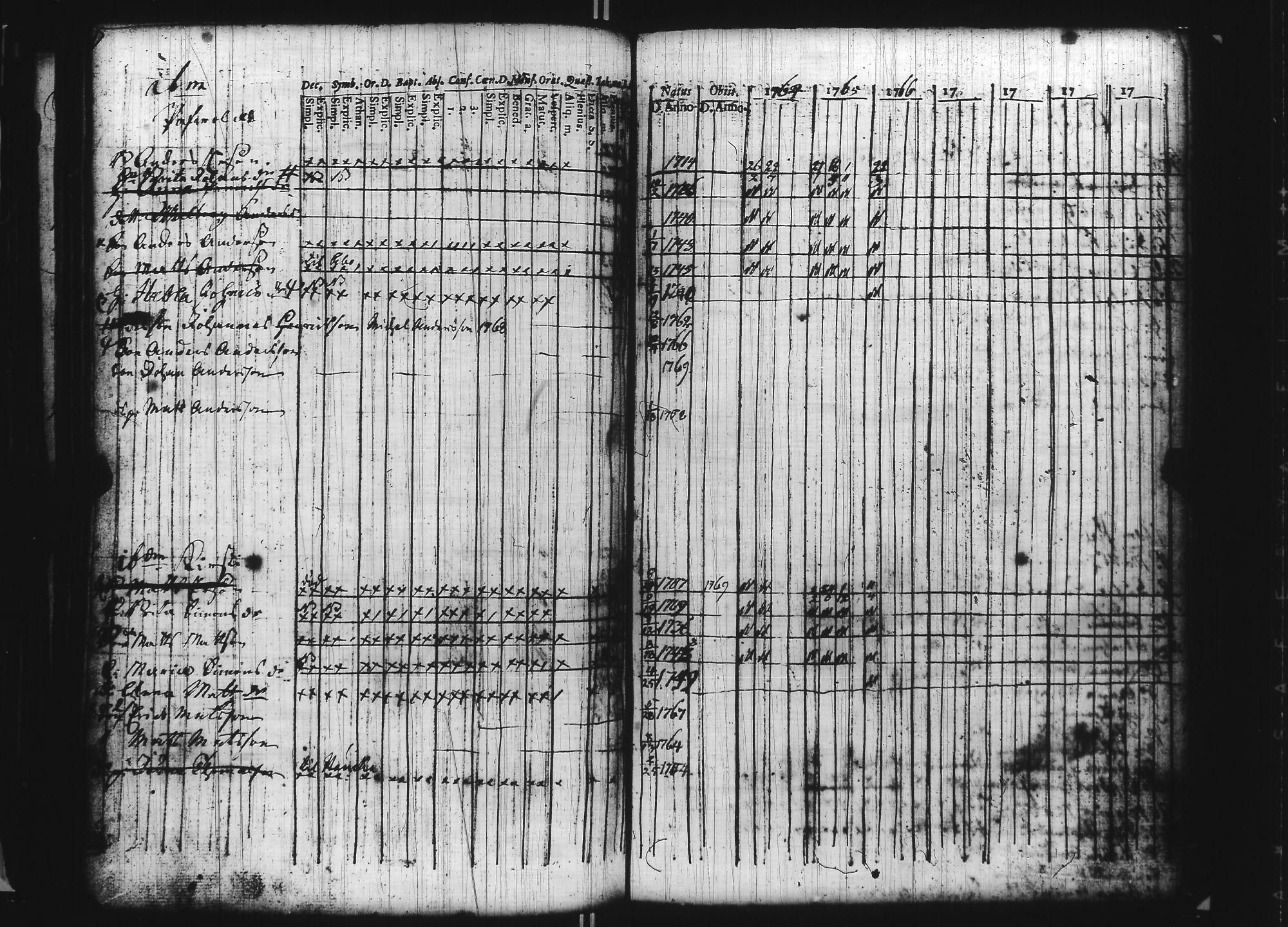 [ kuvat/102.jpg ]