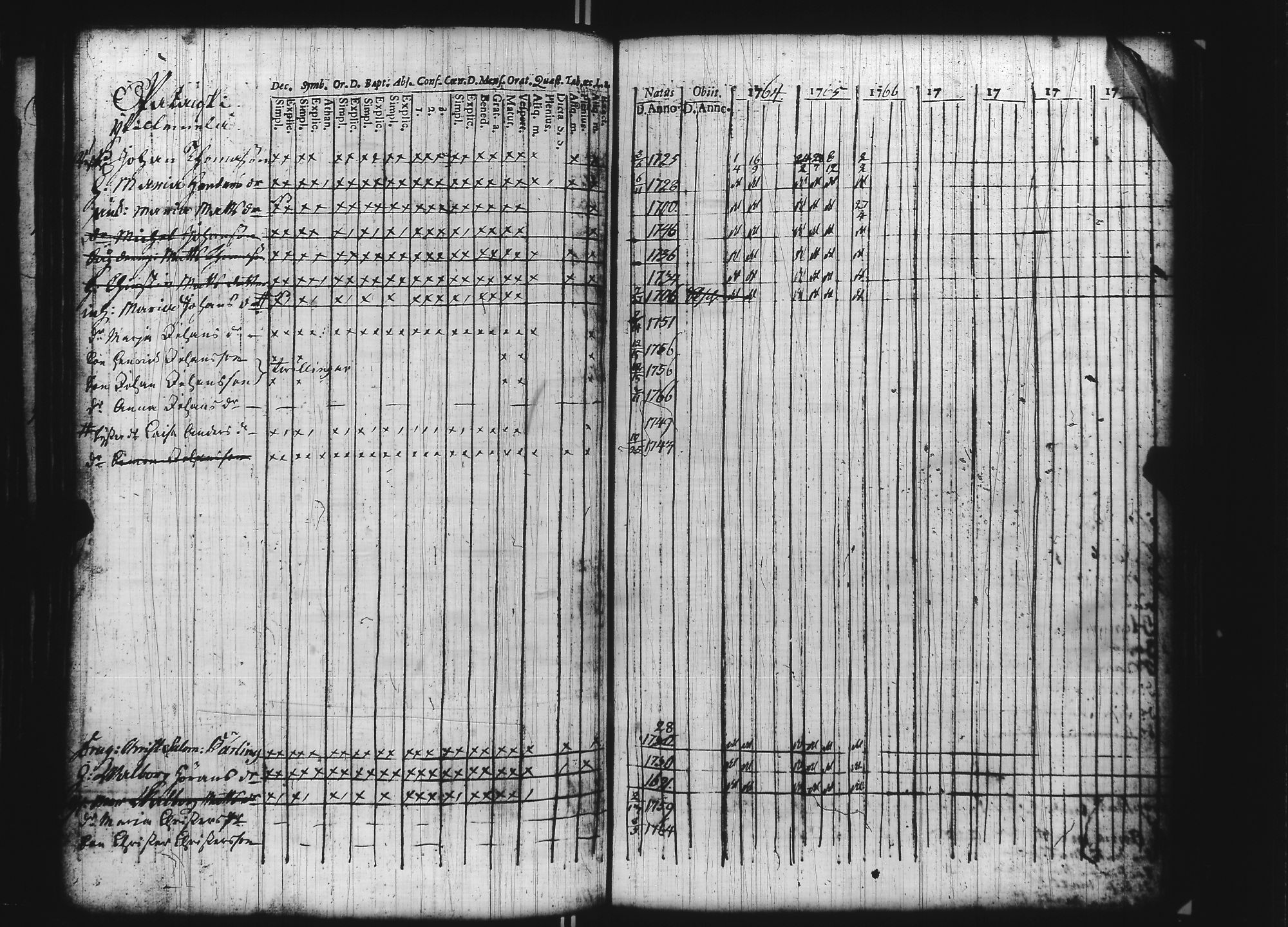 [ kuvat/104.jpg ]