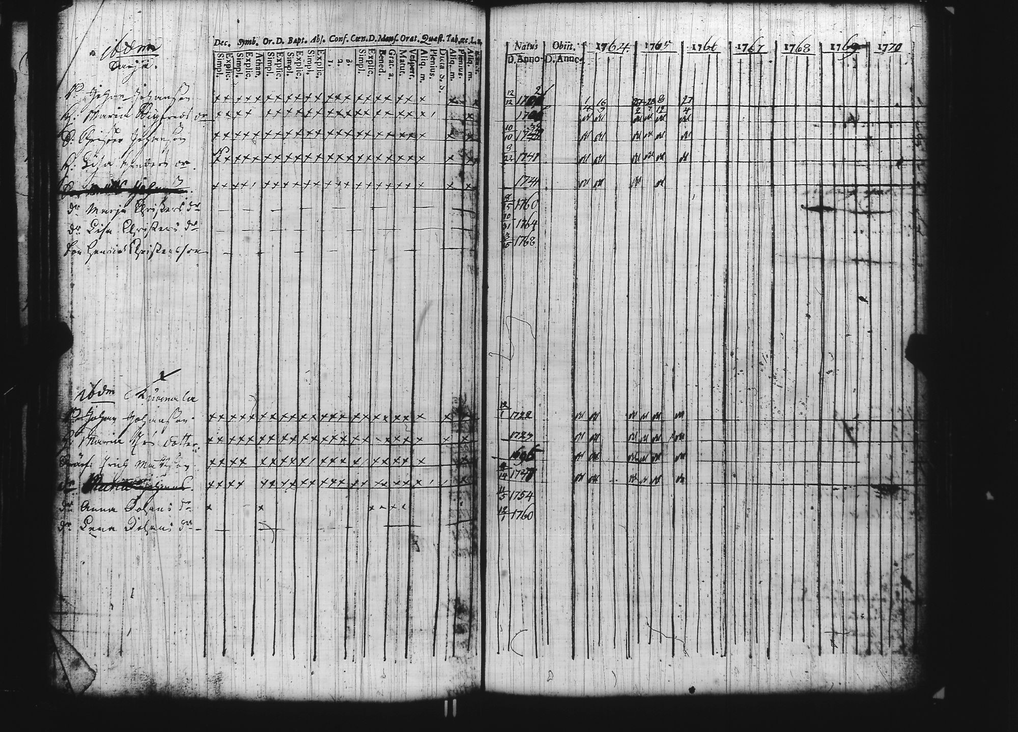 [ kuvat/106.jpg ]