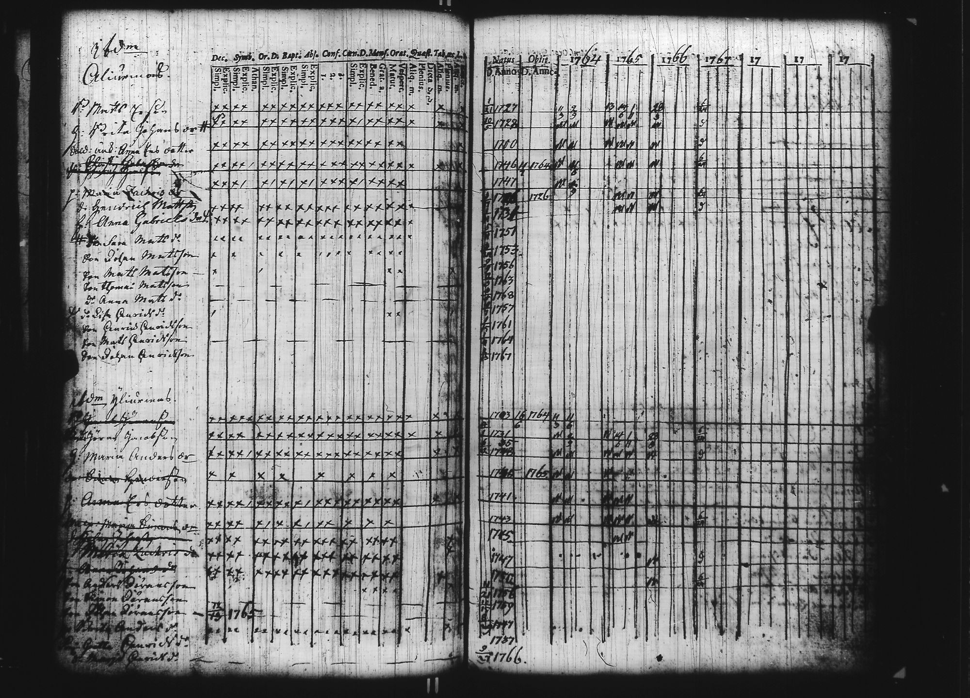 [ kuvat/115.jpg ]