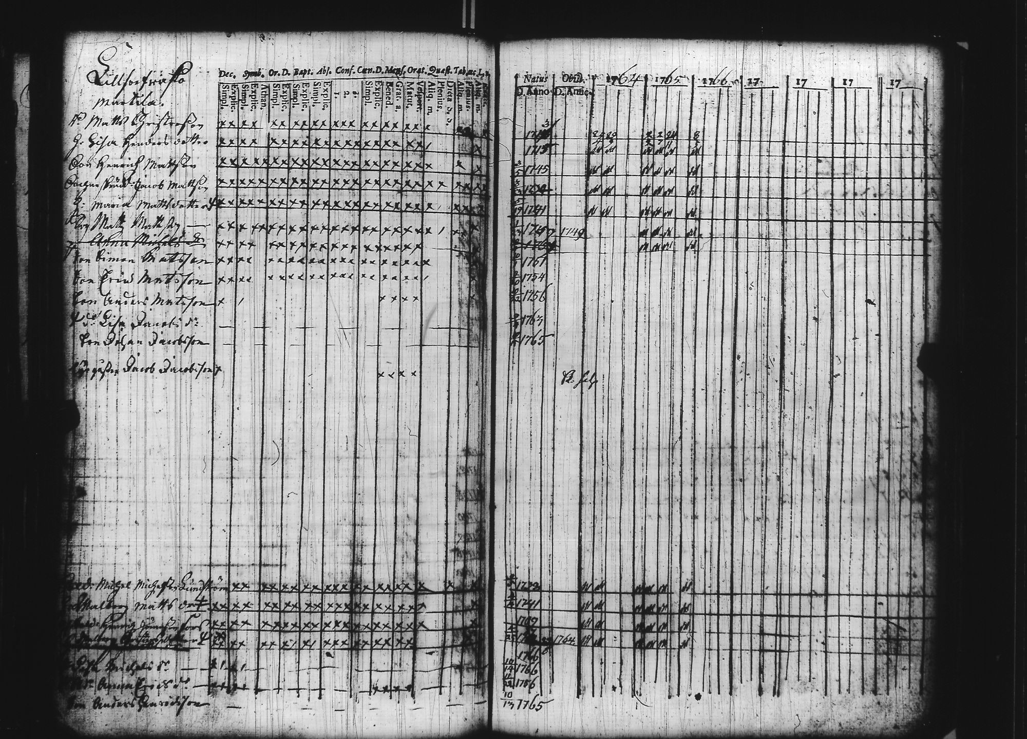 [ kuvat/117.jpg ]