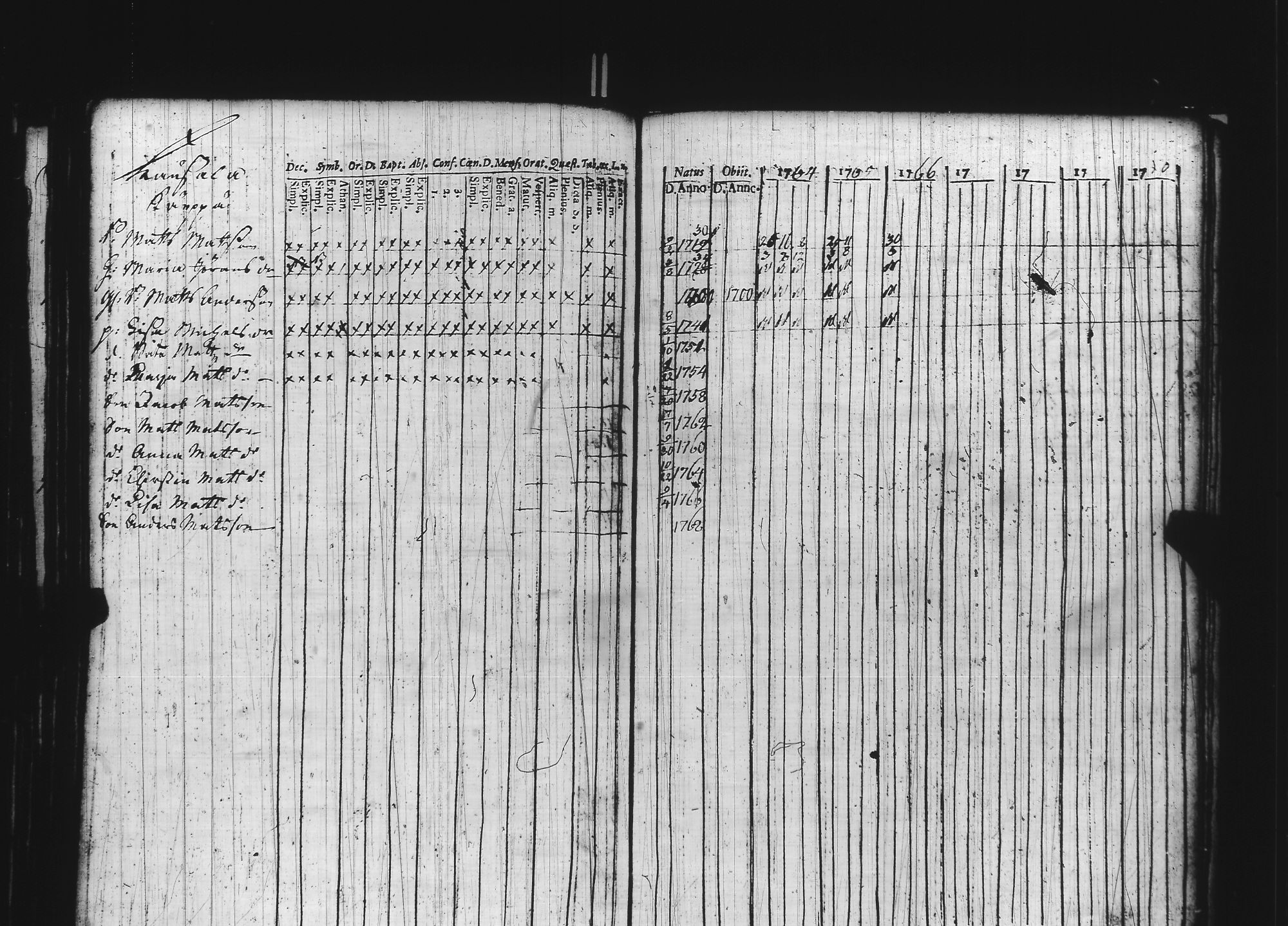 [ kuvat/129.jpg ]