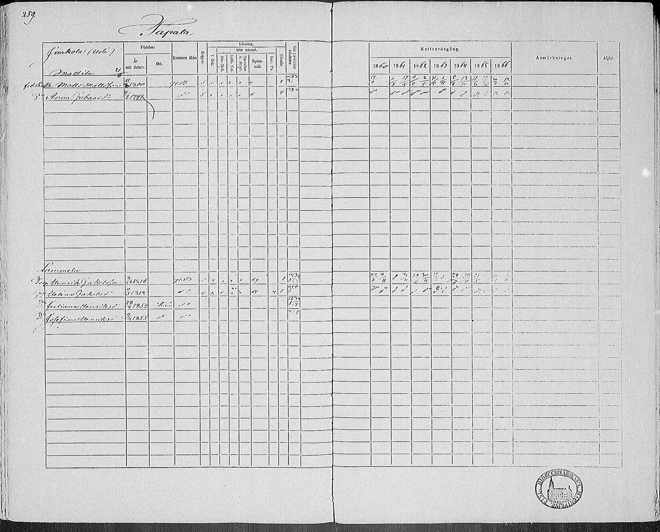 [ kuvat/253.jpg ]