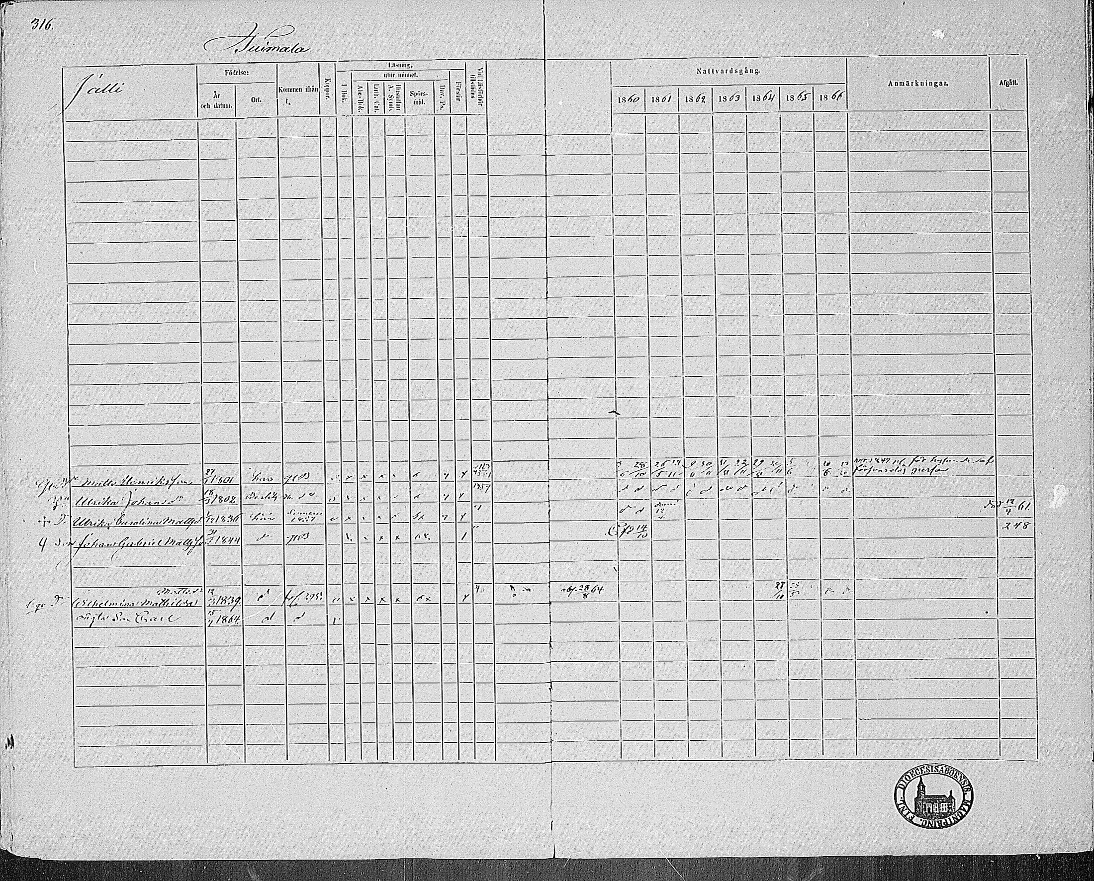 [ kuvat/310.jpg ]