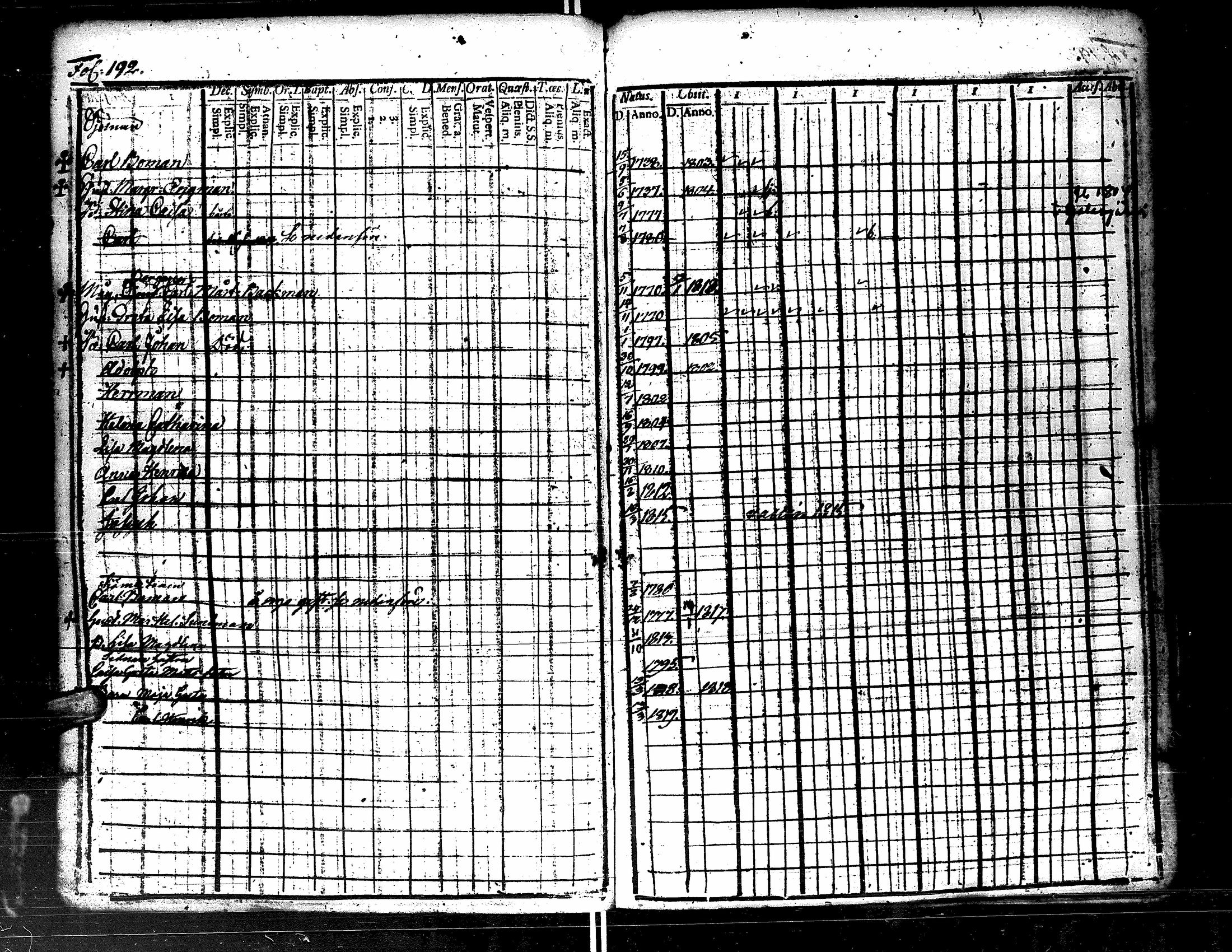 [ kuvat/195.jpg ]