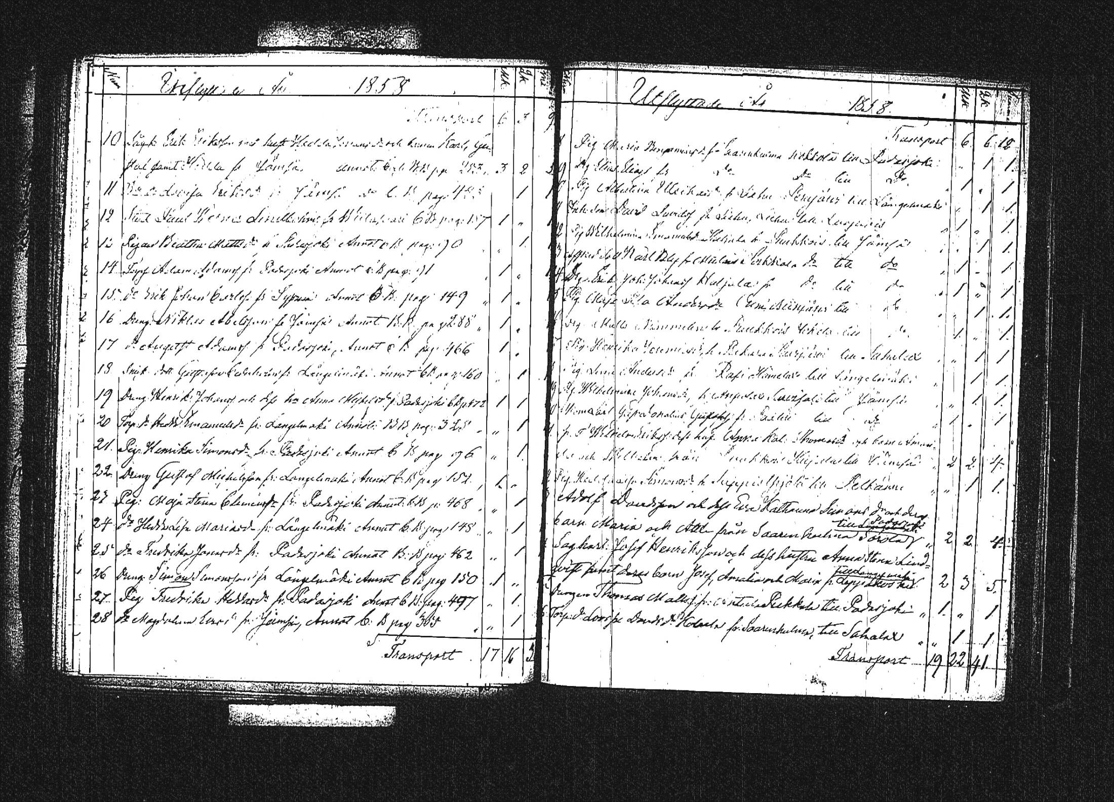 [ kuvat/81.jpg ]