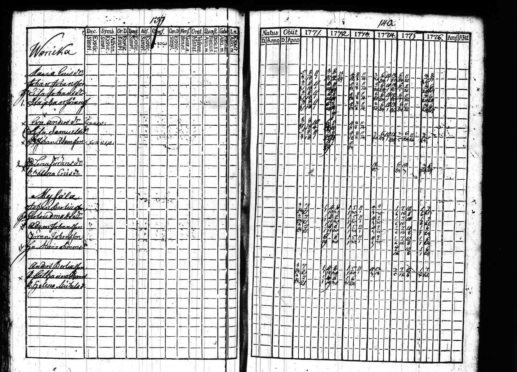 [ kuvat/70.jpg ]