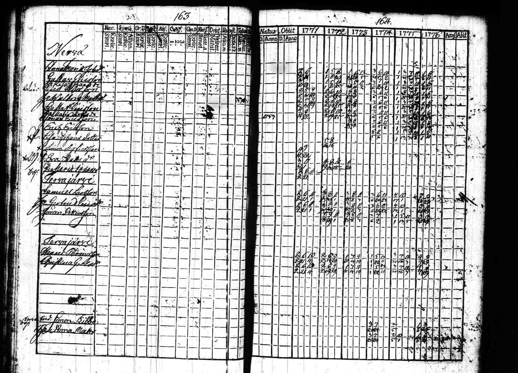 [ kuvat/82.jpg ]