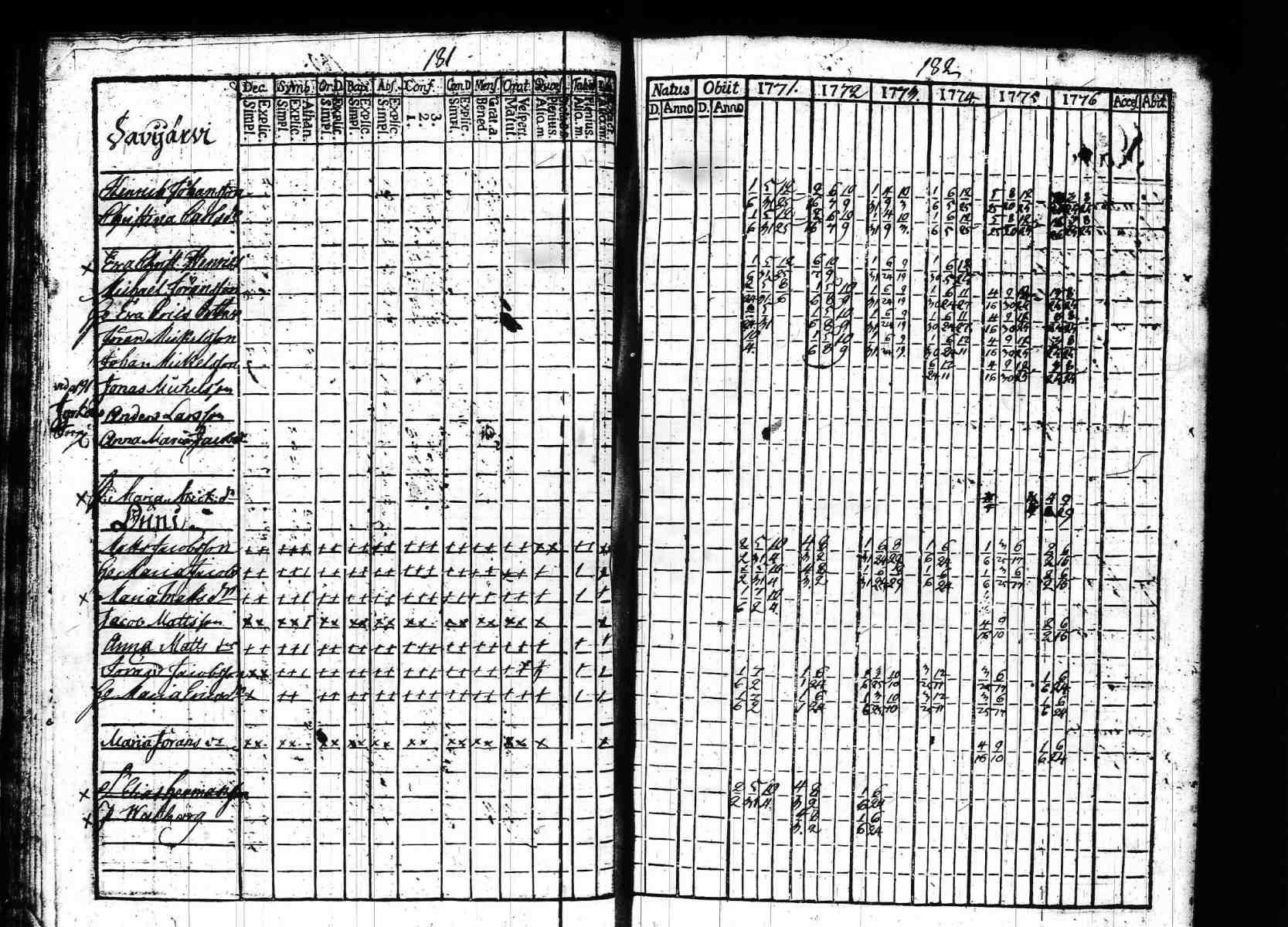 [ kuvat/92.jpg ]