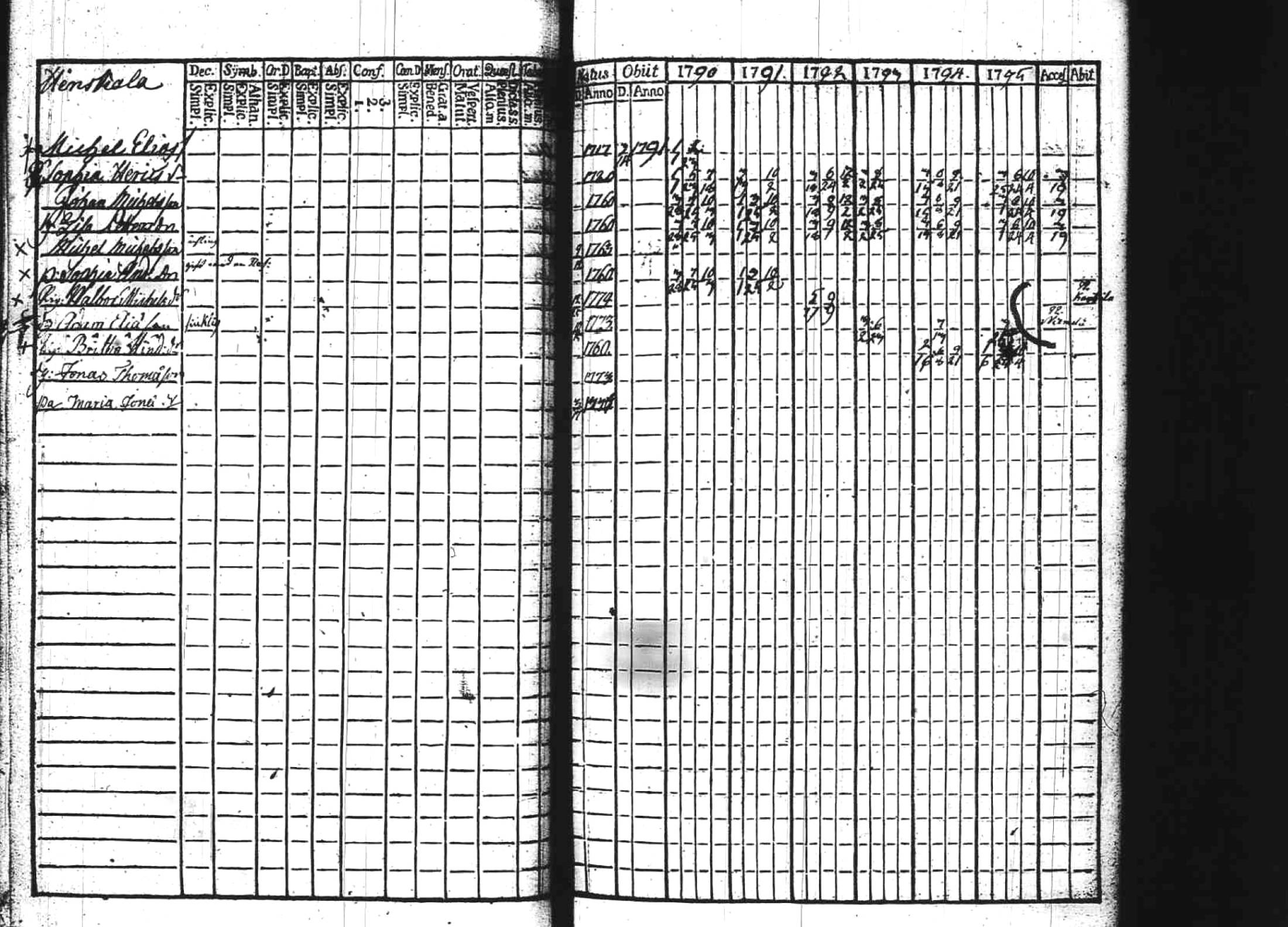 [ kuvat/62.jpg ]