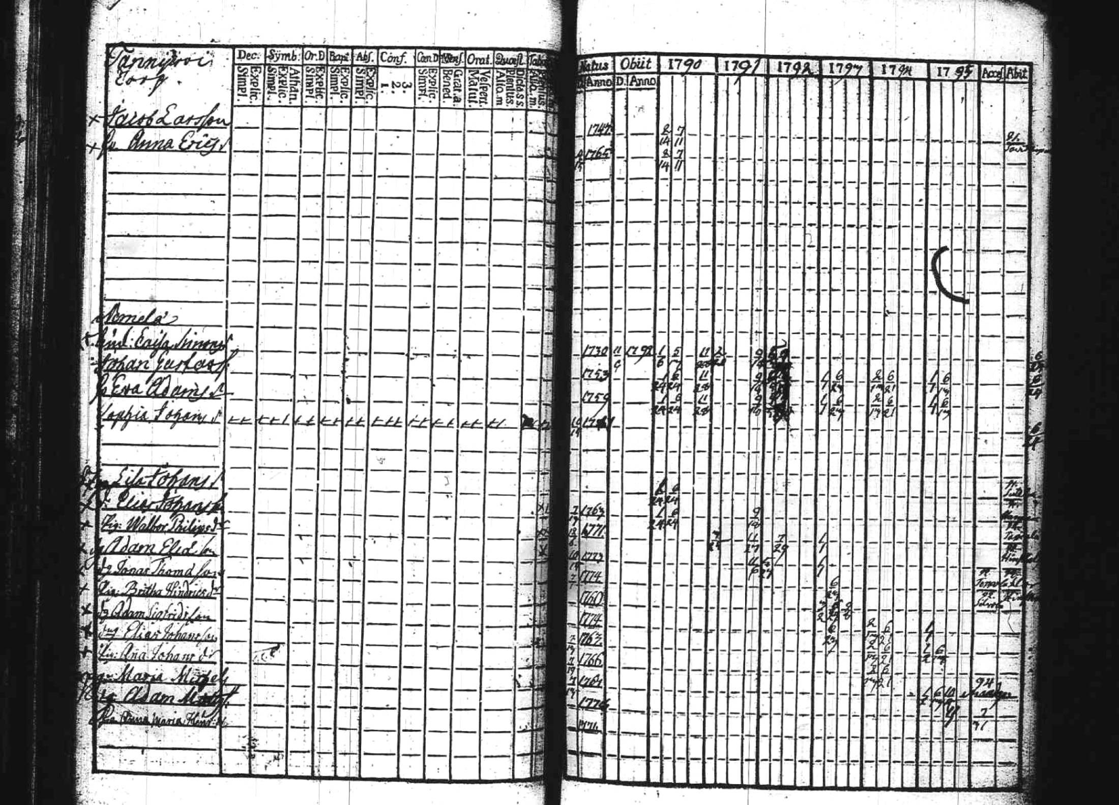 [ kuvat/82.jpg ]