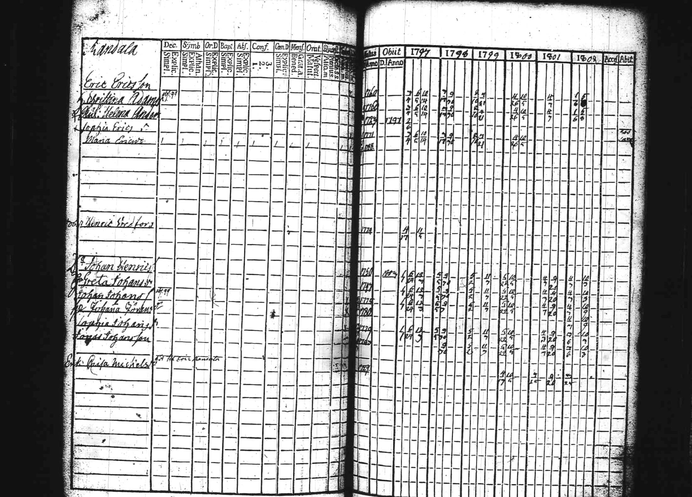 [ kuvat/92.jpg ]