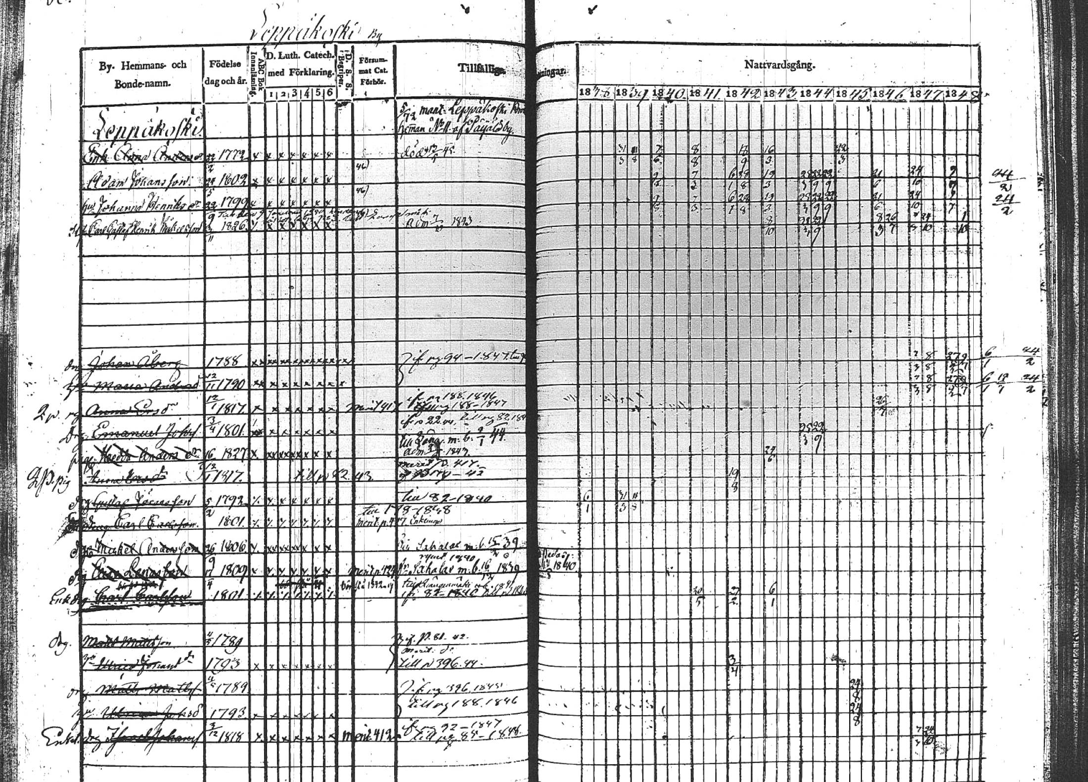 [ kuvat/92.jpg ]