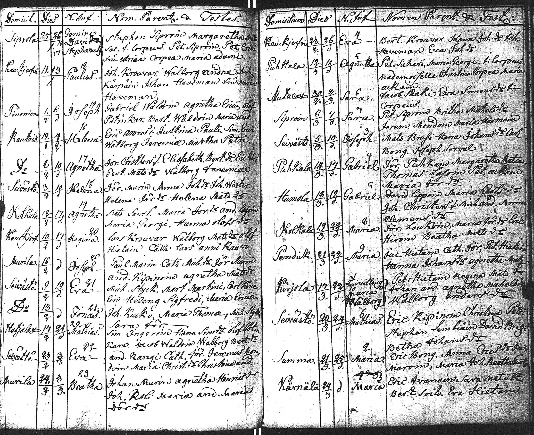 [ kuvat/121.jpg ]