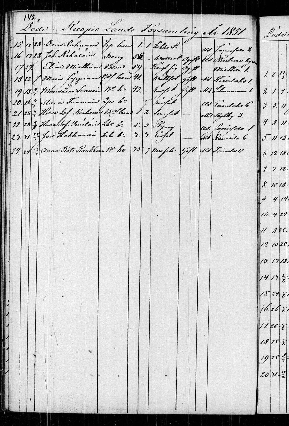 [ kuvat/145.jpg ]