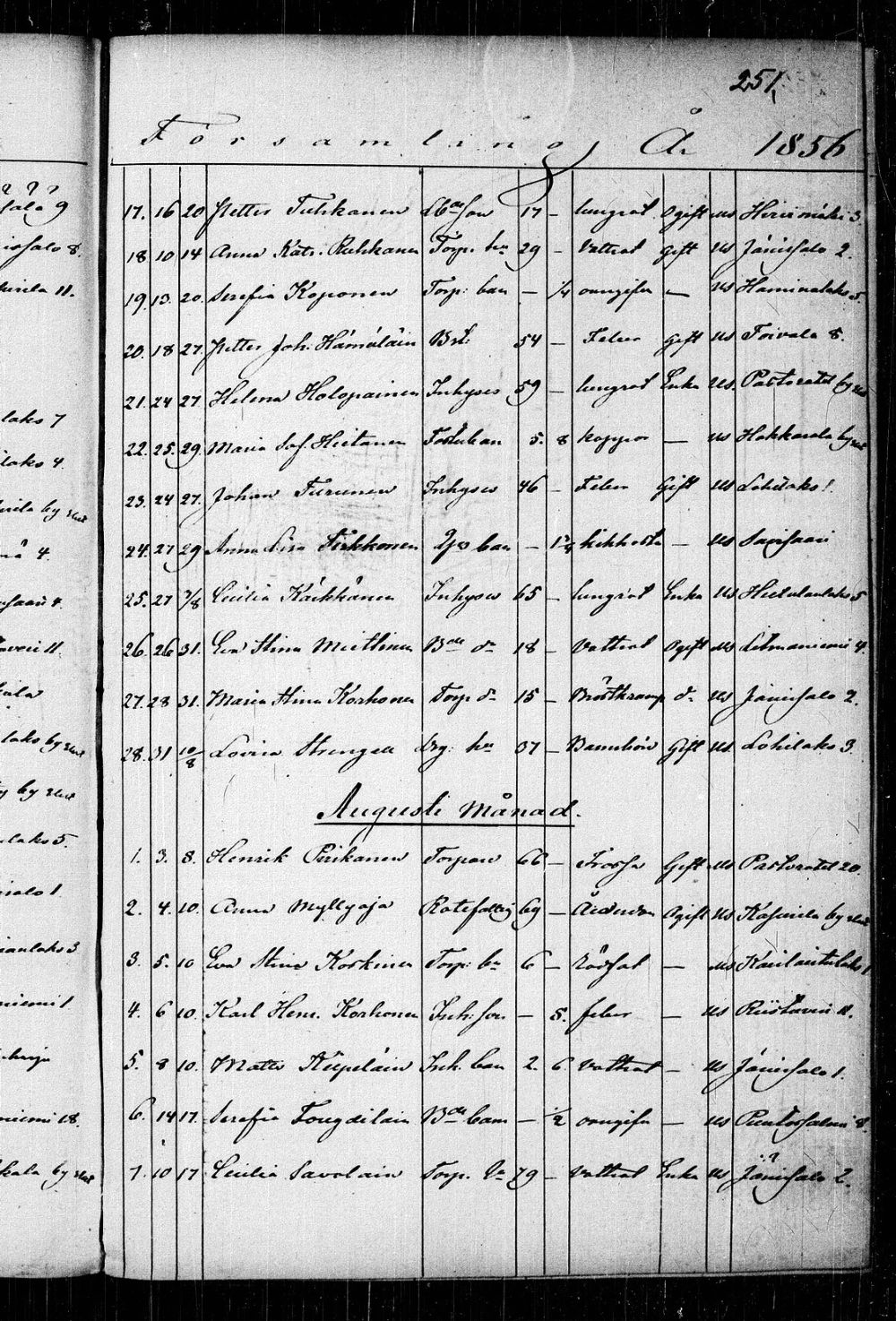 [ kuvat/254.jpg ]