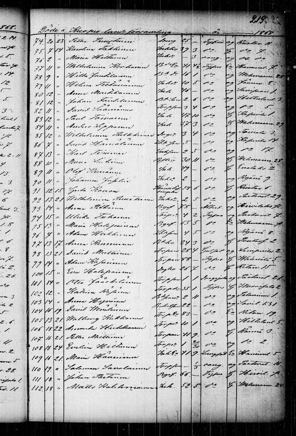 [ kuvat/225.jpg ]
