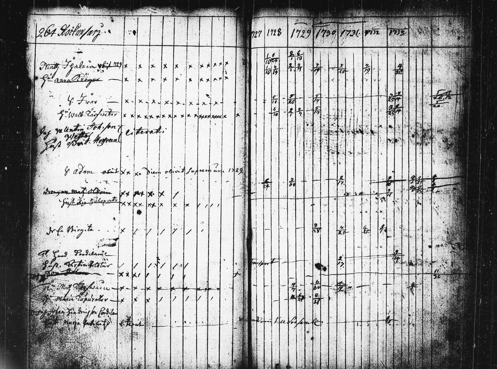 [ kuvat/155.jpg ]