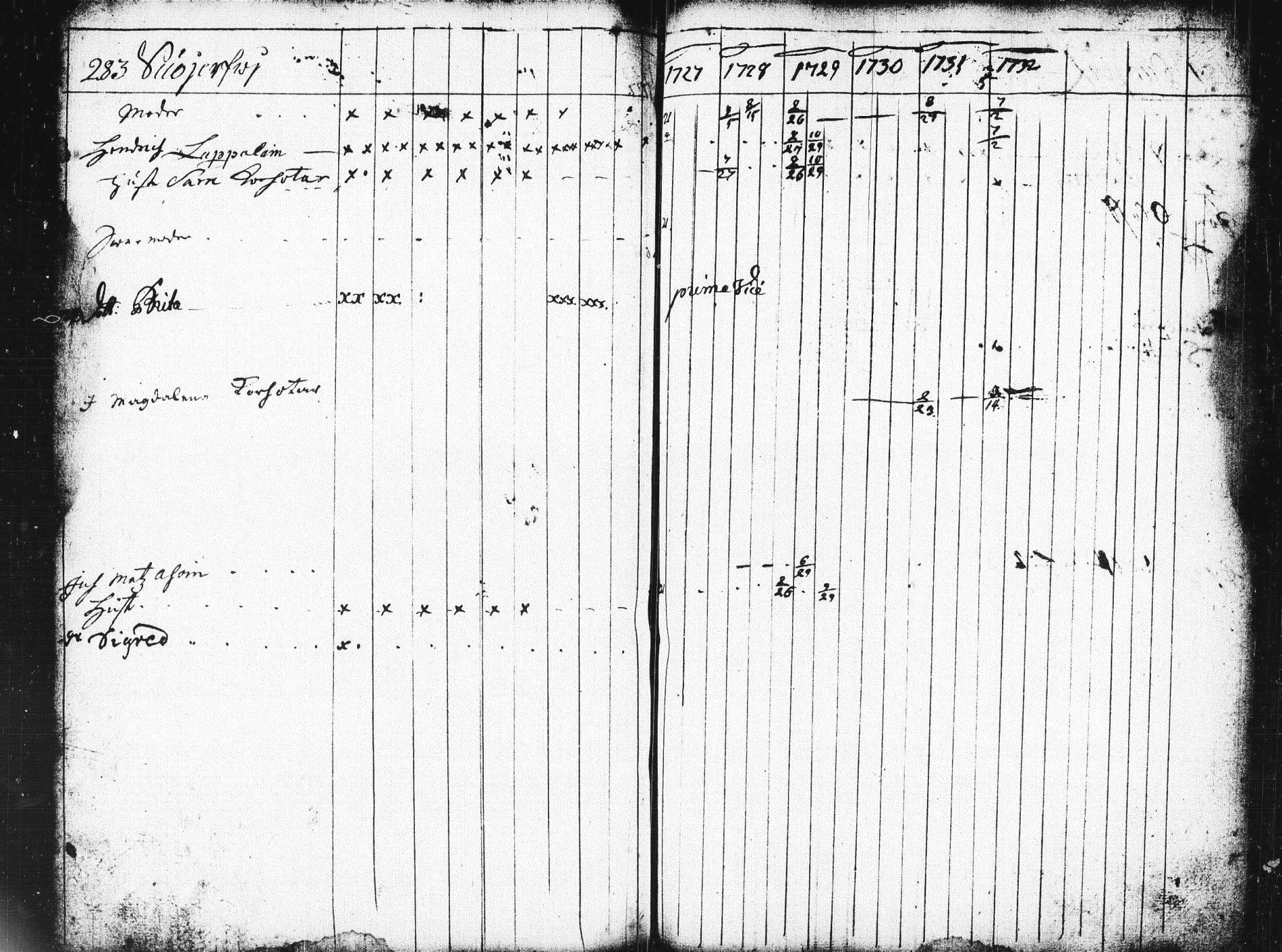 [ kuvat/174.jpg ]