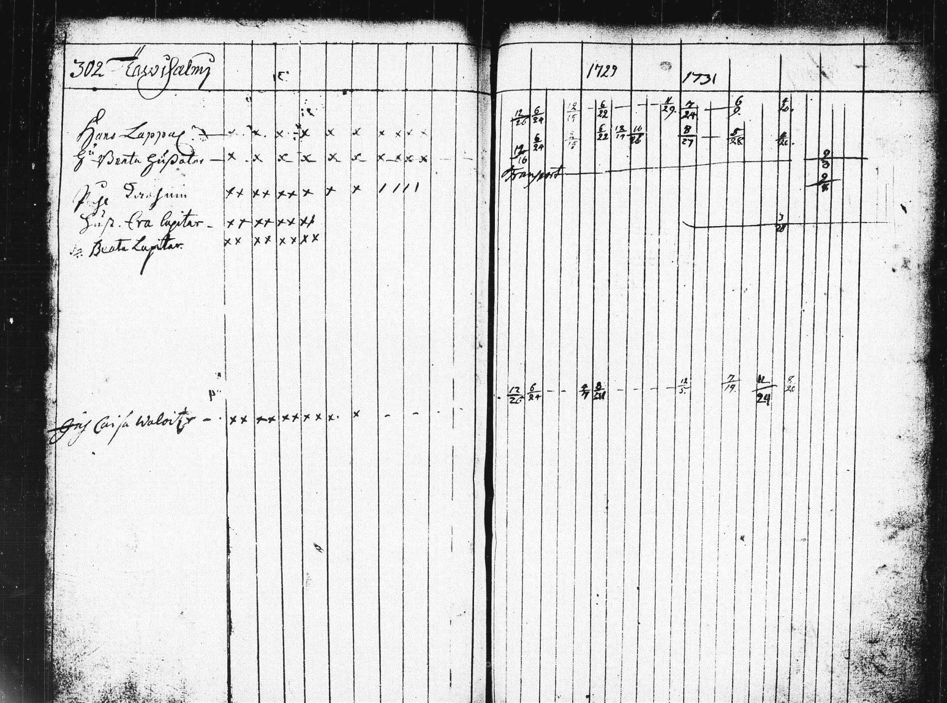 [ kuvat/193.jpg ]