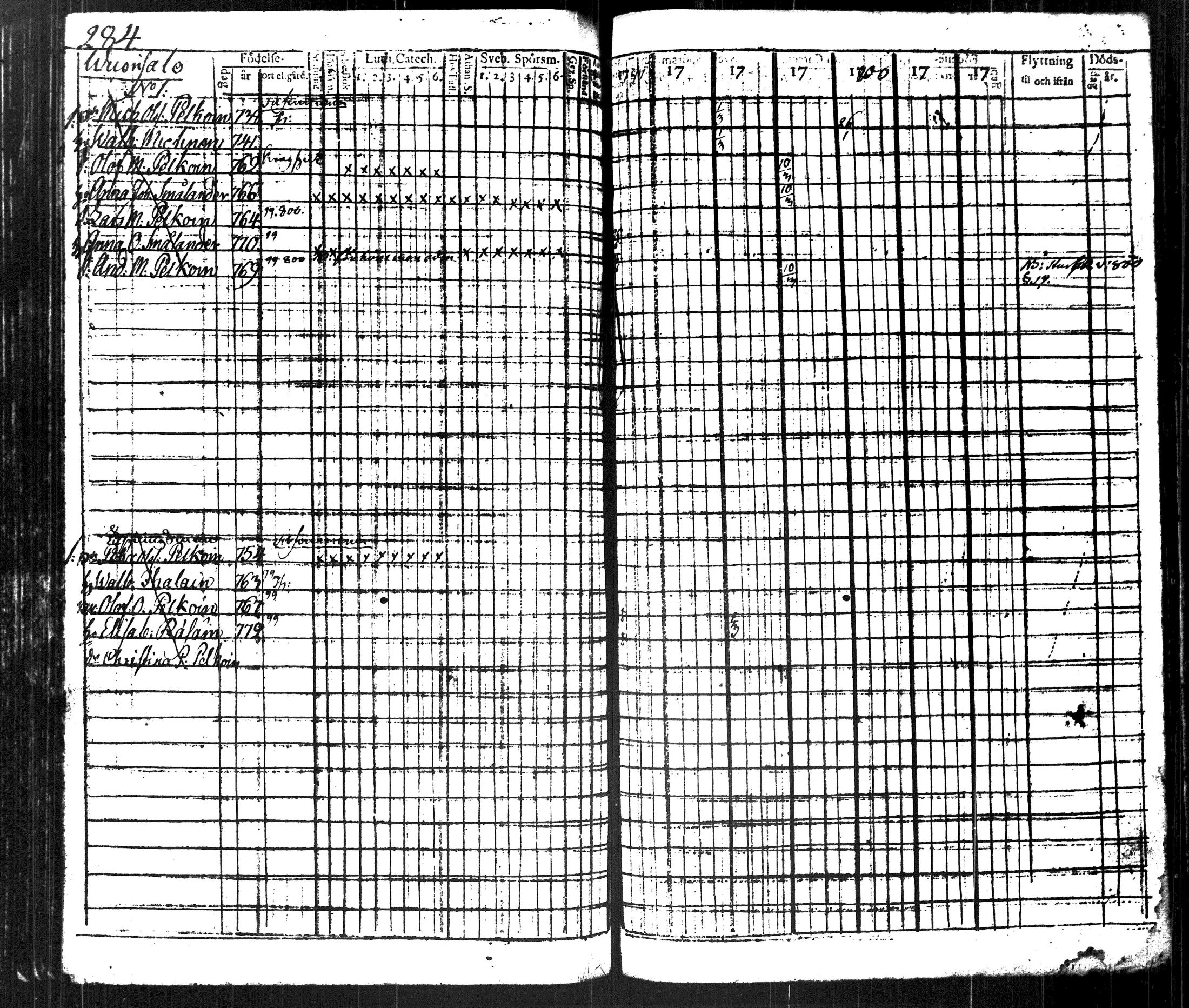 [ kuvat/310.jpg ]