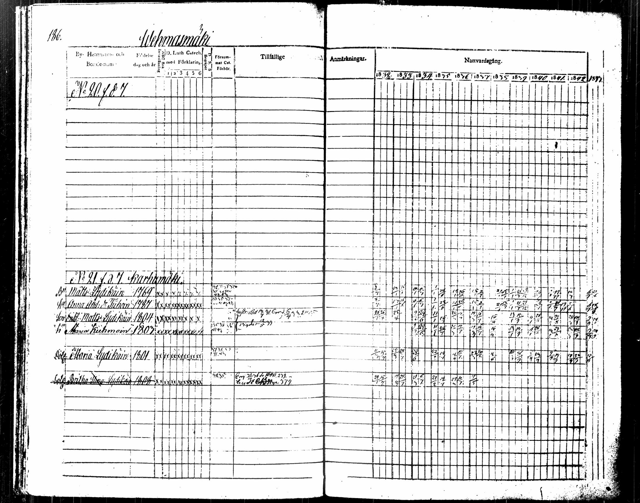 [ kuvat/205.jpg ]