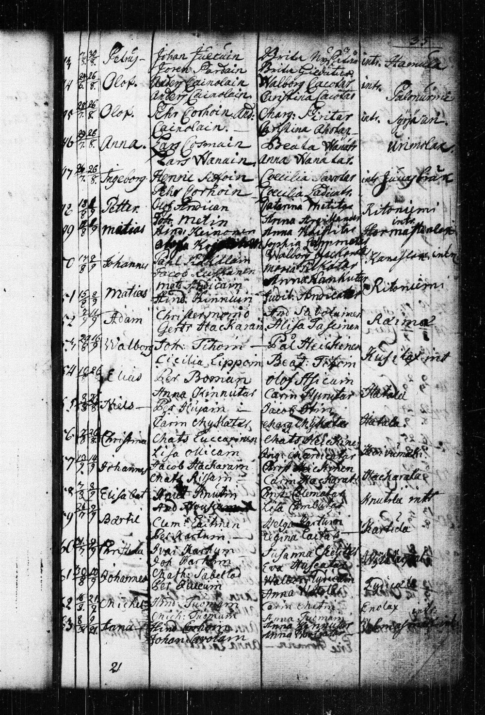 [ kuvat/38.jpg ]