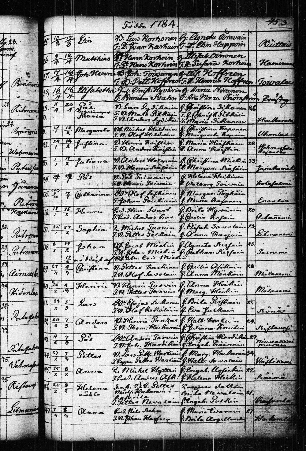 [ ../kirjat/Kirkonkirjat/kuopio/syntyneet_1767-1787_msrk_tk1651/kuvat/468.jpg ]