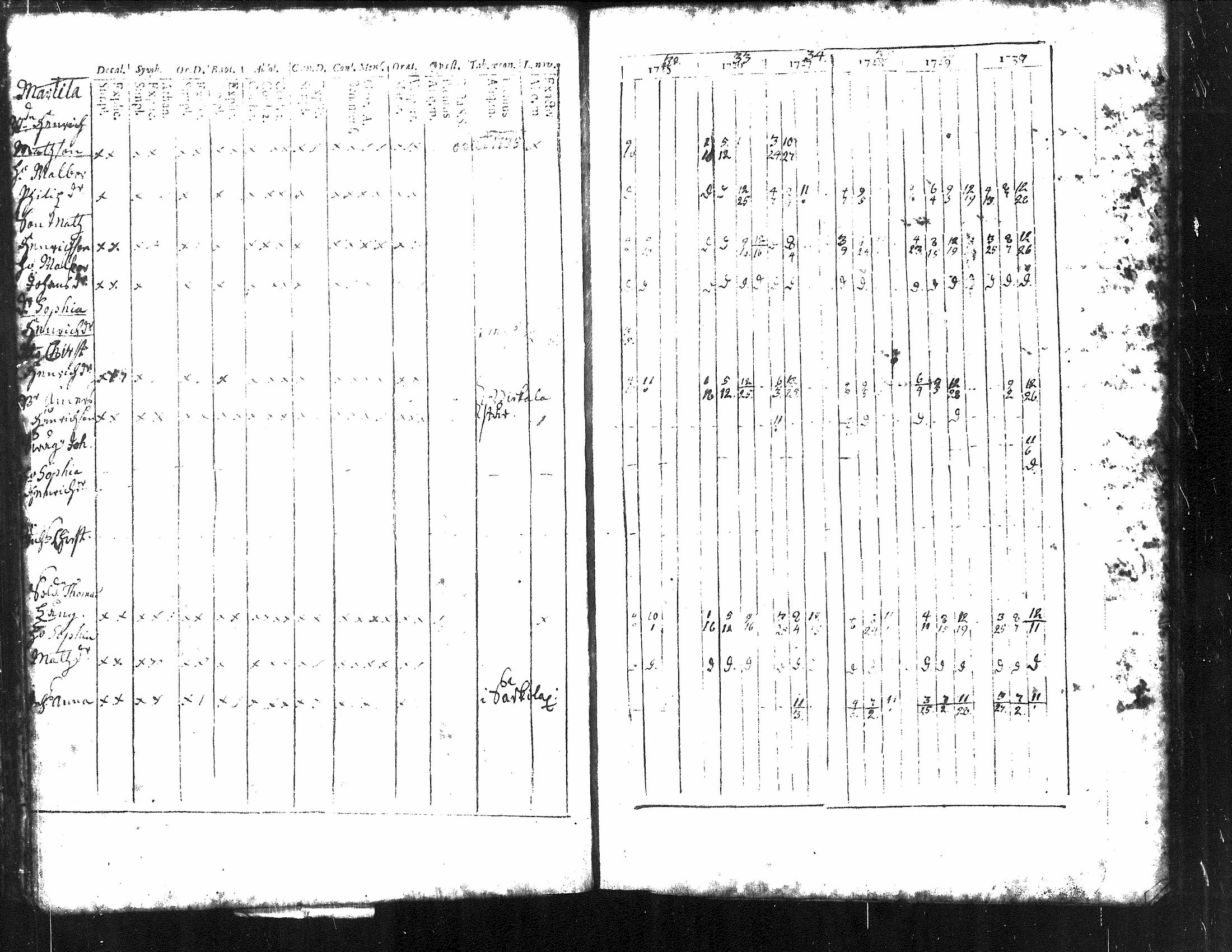 [ kuvat/47.jpg ]