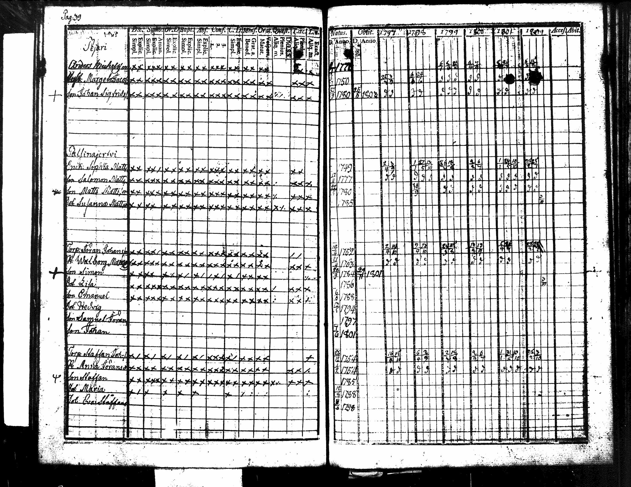 [ kuvat/174.jpg ]