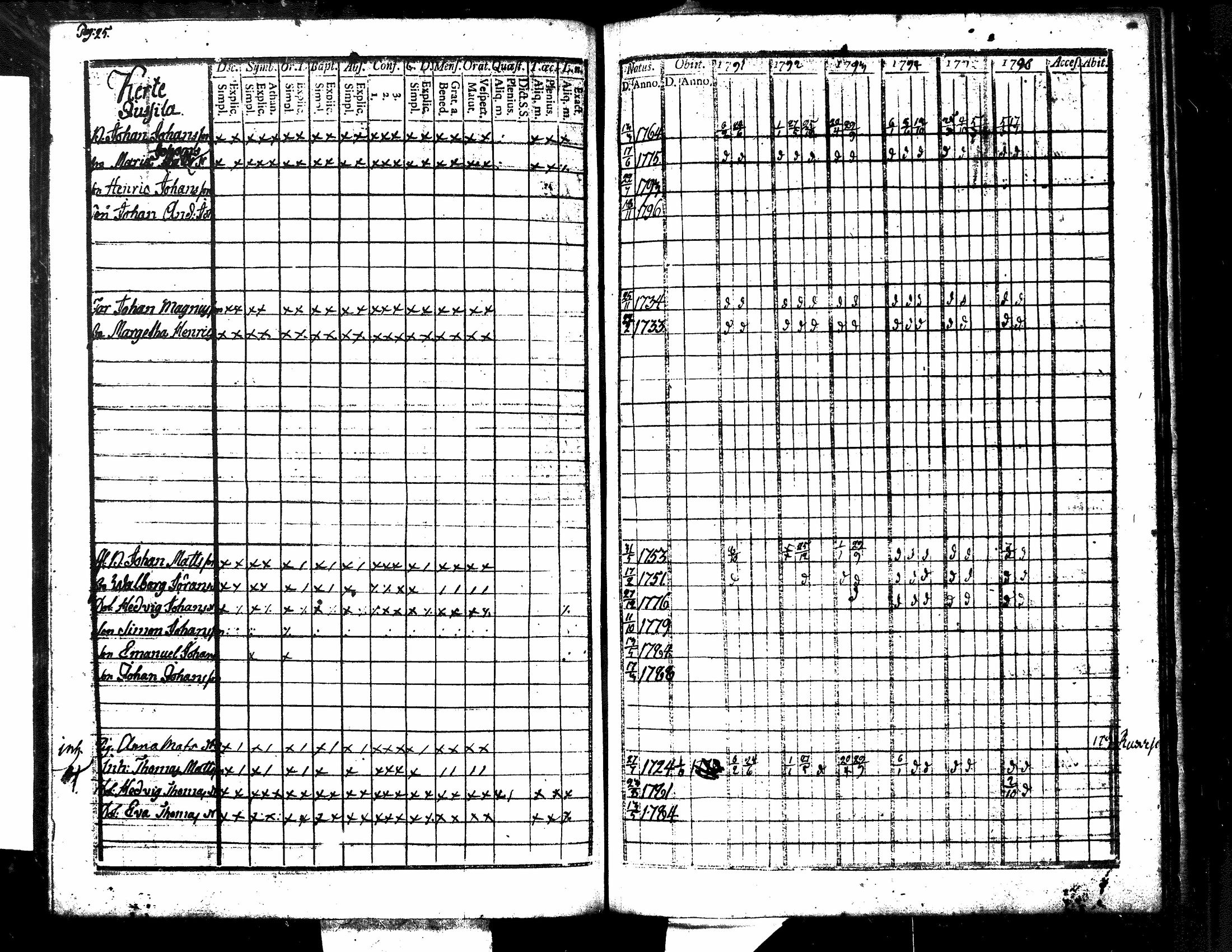 [ kuvat/92.jpg ]
