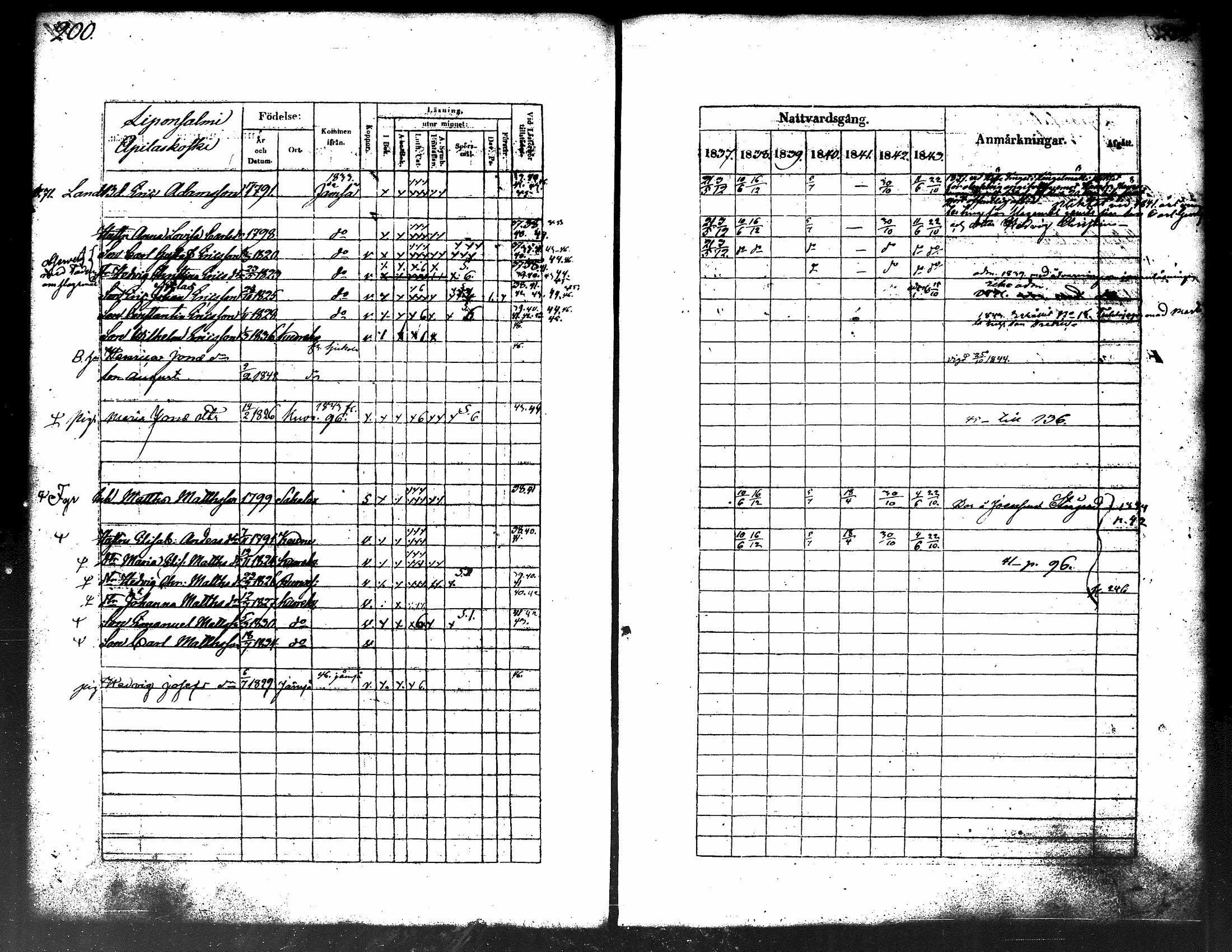 [ kuvat/106.jpg ]