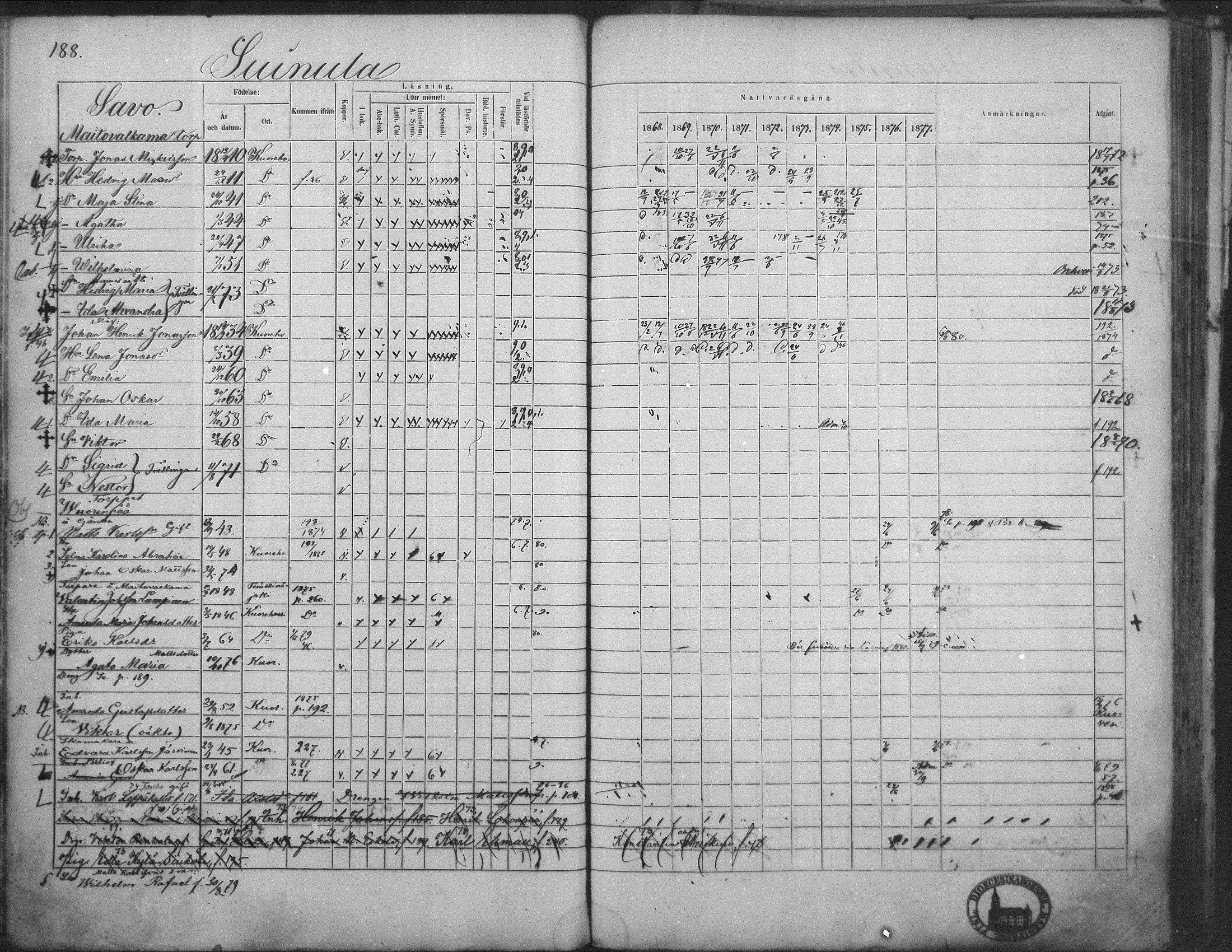 [ kuvat/183.jpg ]