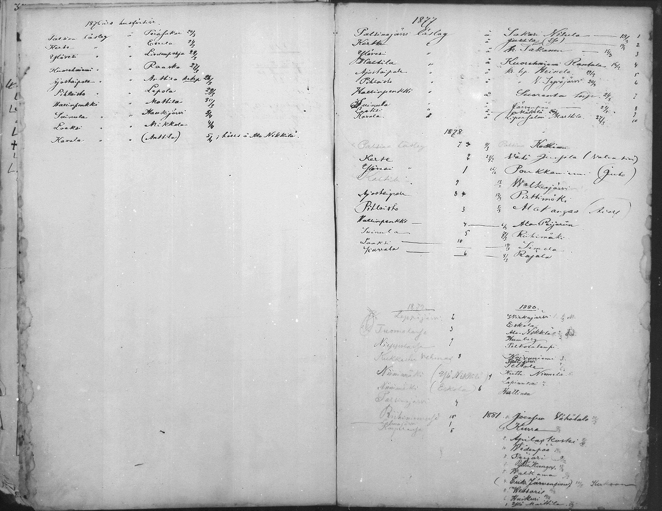 [ kuvat/322.jpg ]