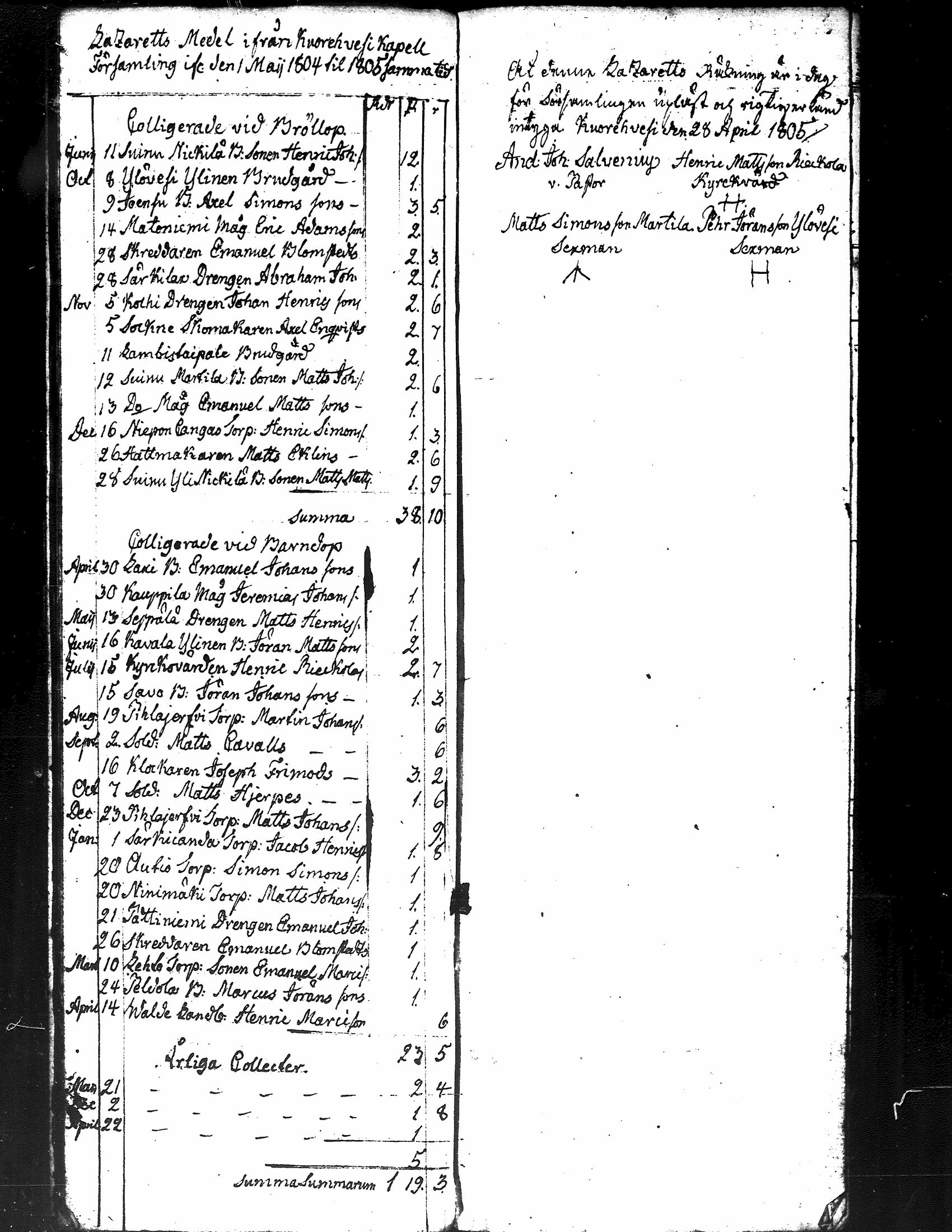 [ kuvat/19.jpg ]