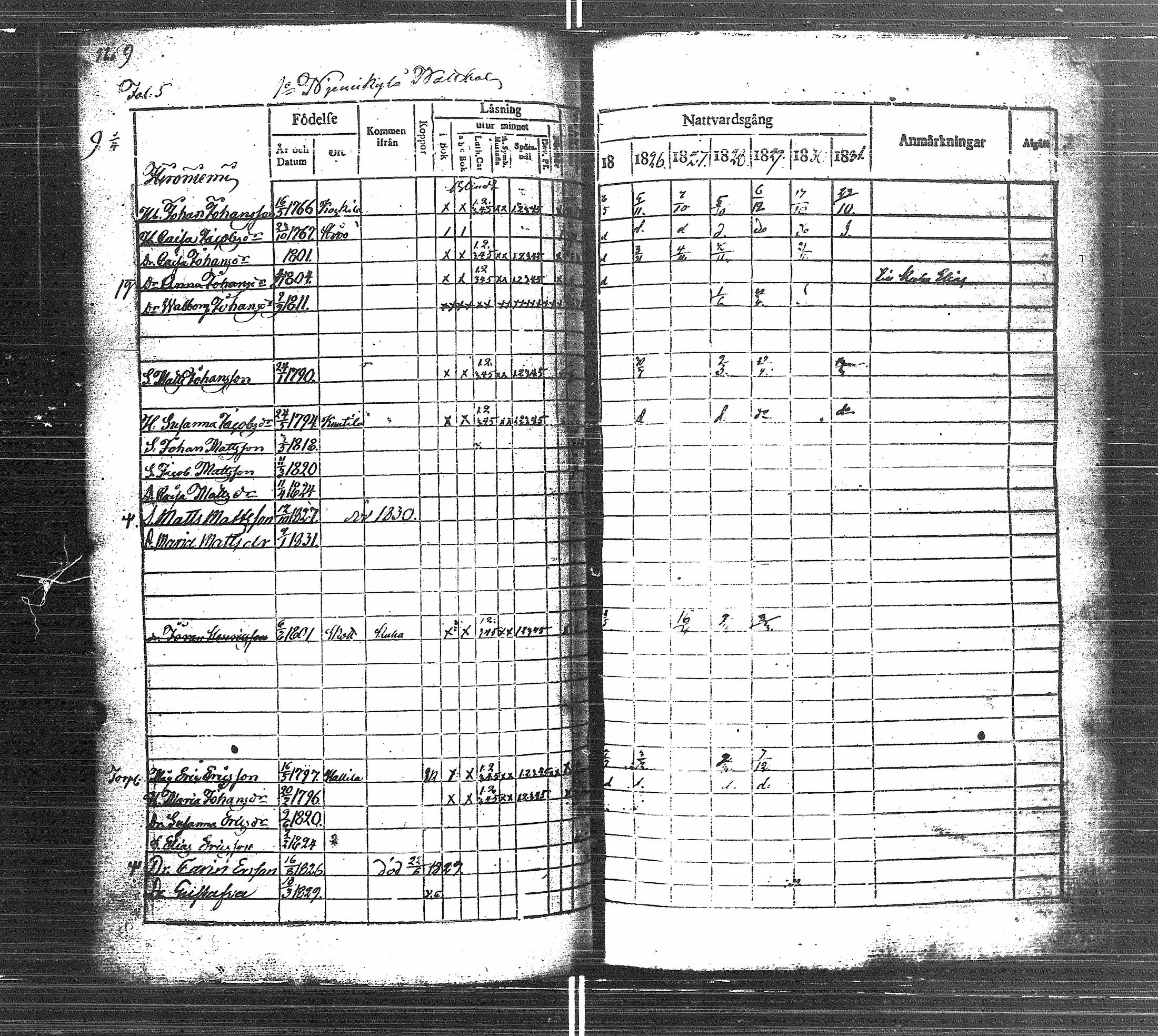 [ kuvat/197.jpg ]