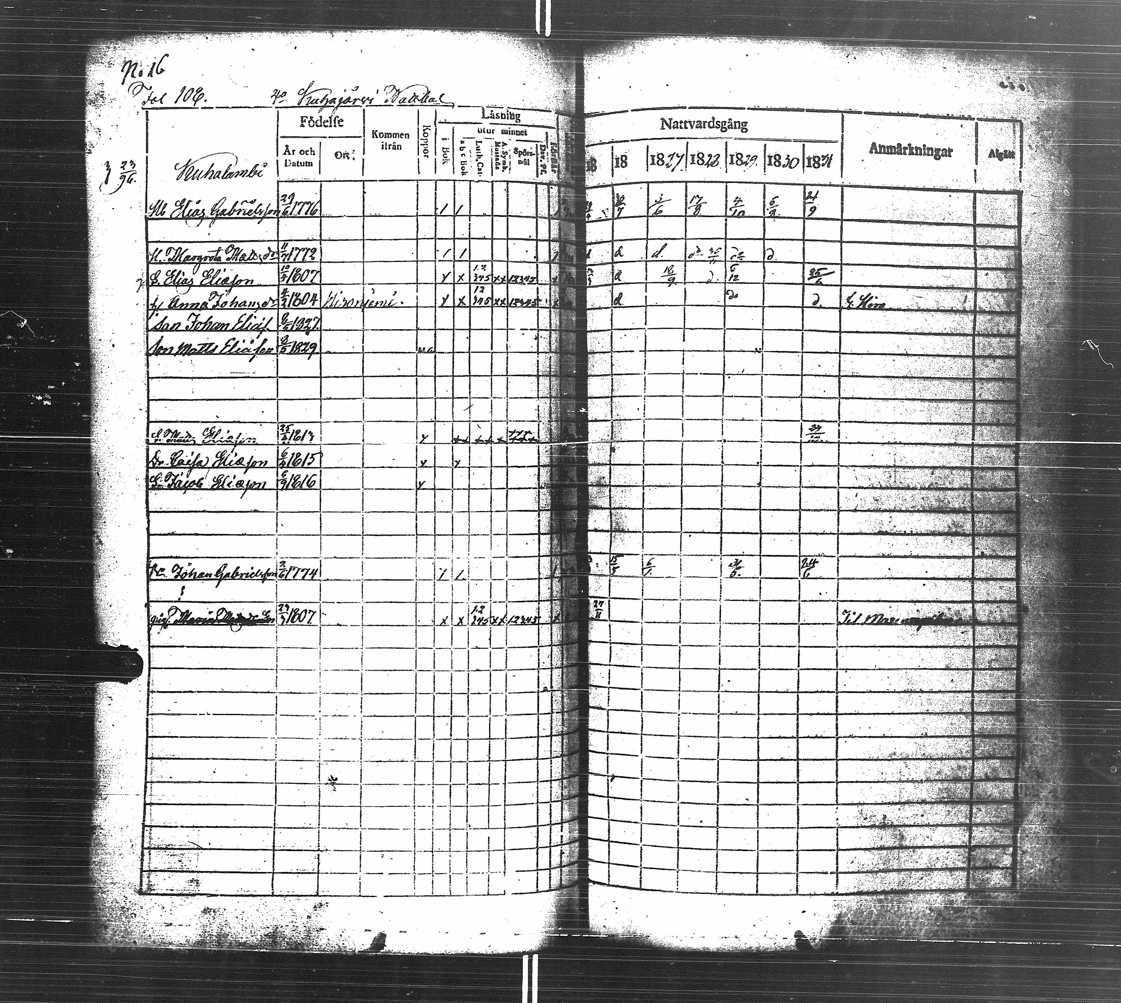 [ kuvat/302.jpg ]