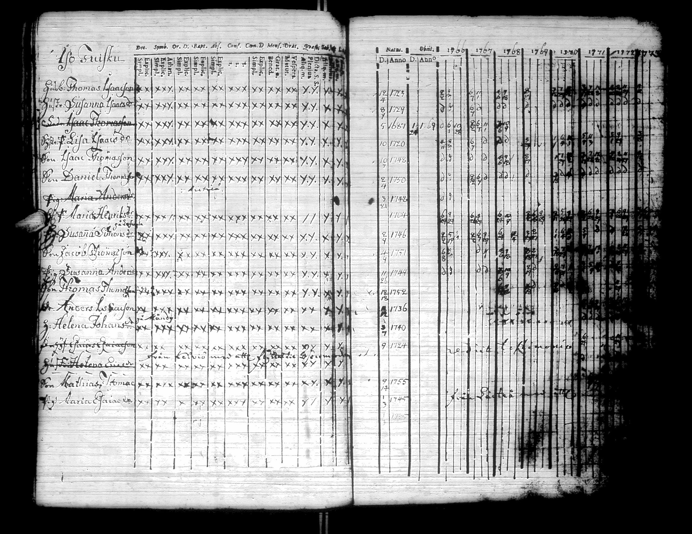 [ kuvat/143.jpg ]