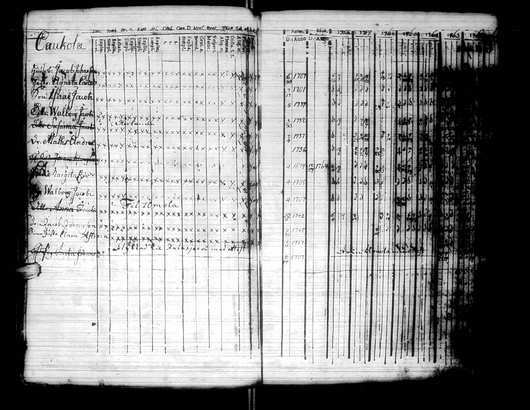 [ kuvat/81.jpg ]