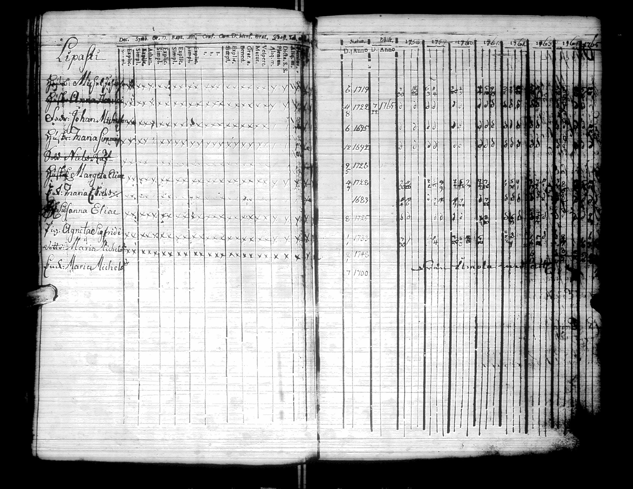 [ kuvat/96.jpg ]