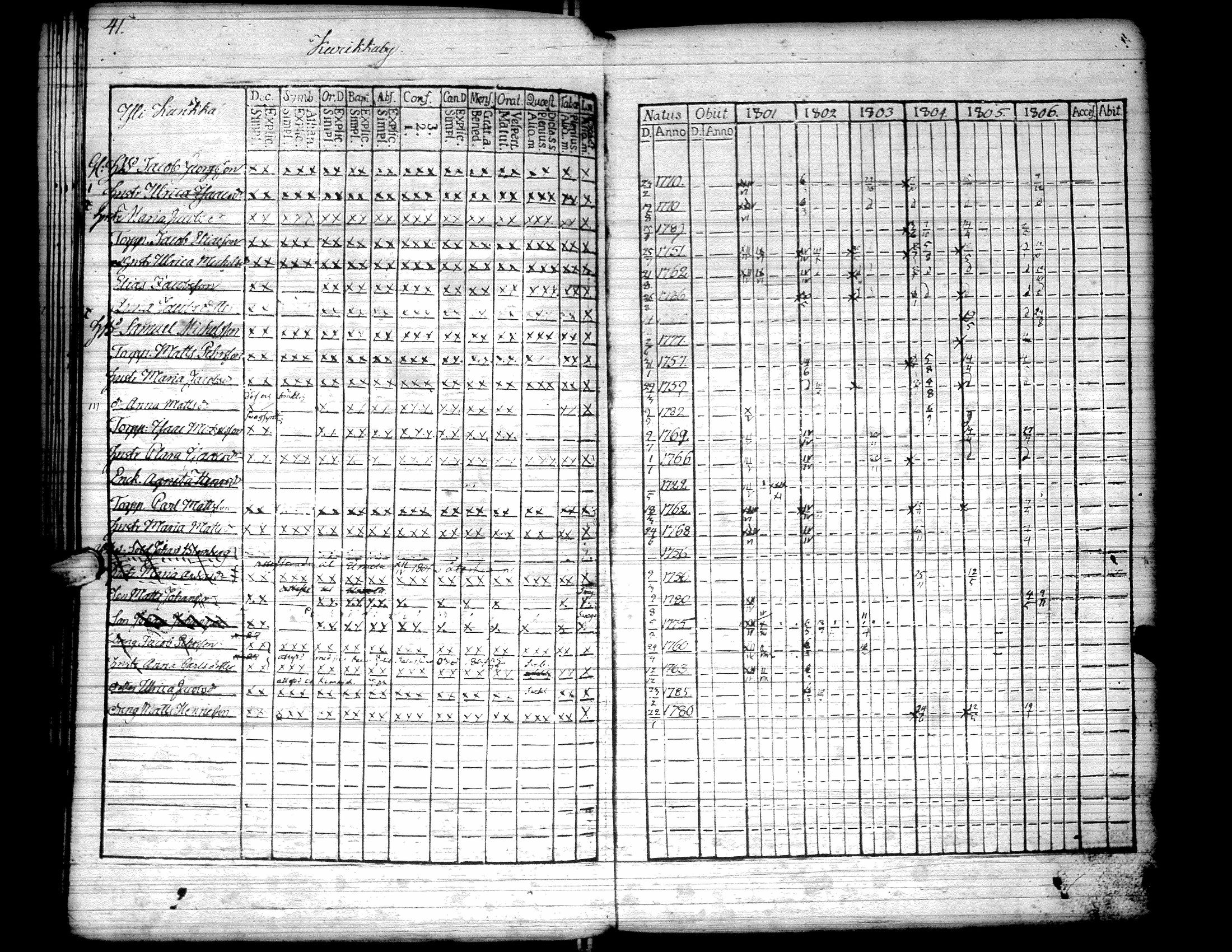 [ kuvat/117.jpg ]
