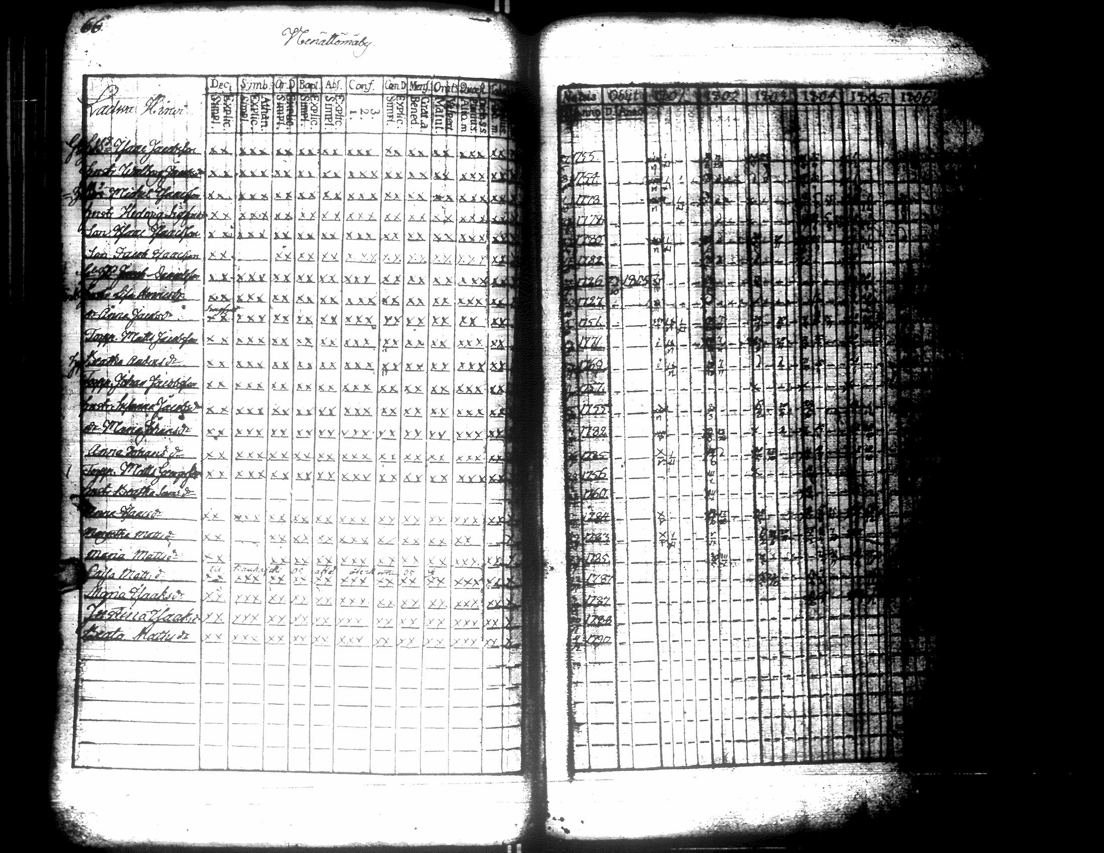 [ kuvat/142.jpg ]