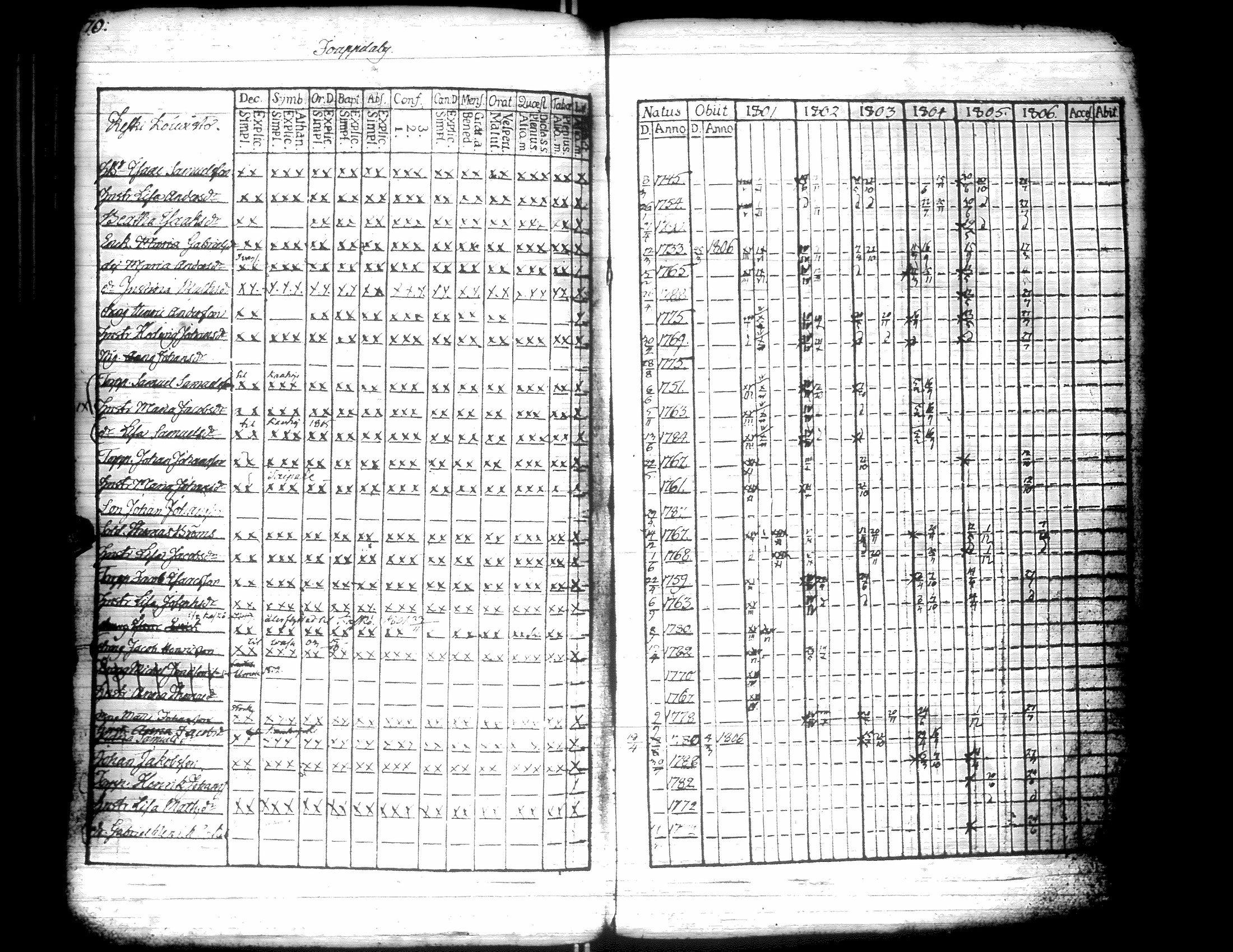 [ kuvat/146.jpg ]