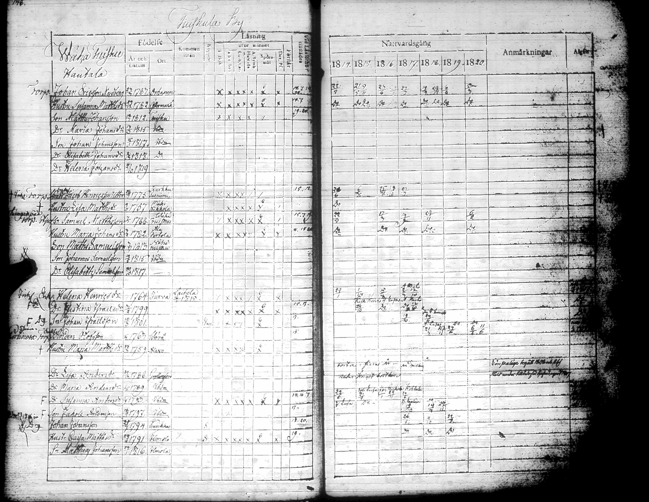 [ kuvat/144.jpg ]