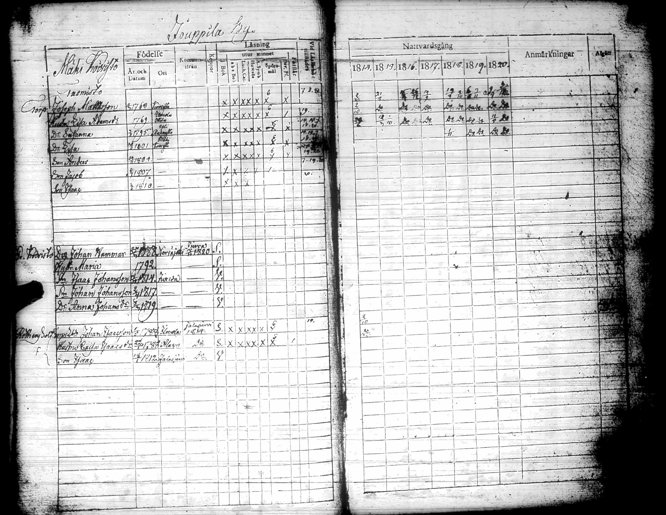 [ kuvat/180.jpg ]