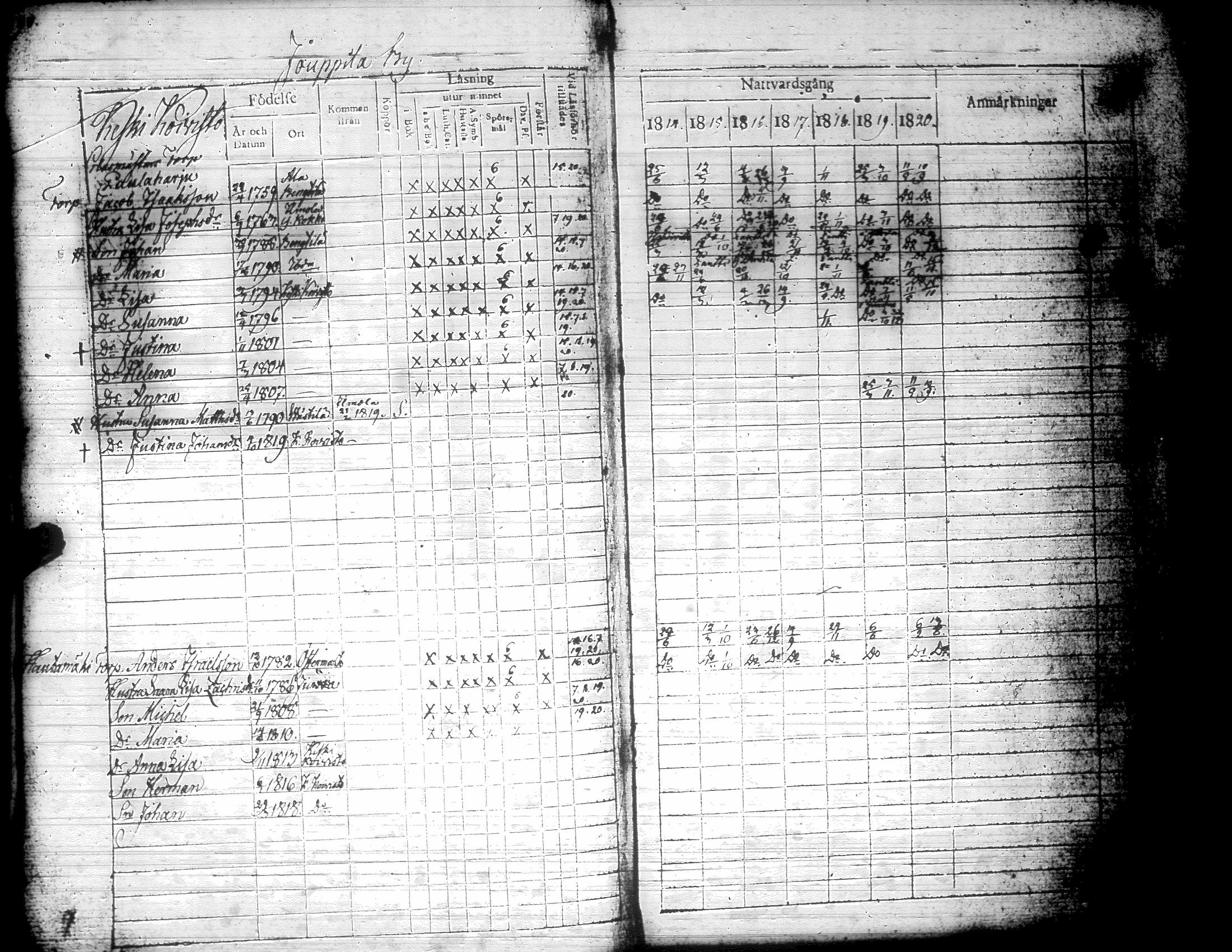 [ kuvat/183.jpg ]