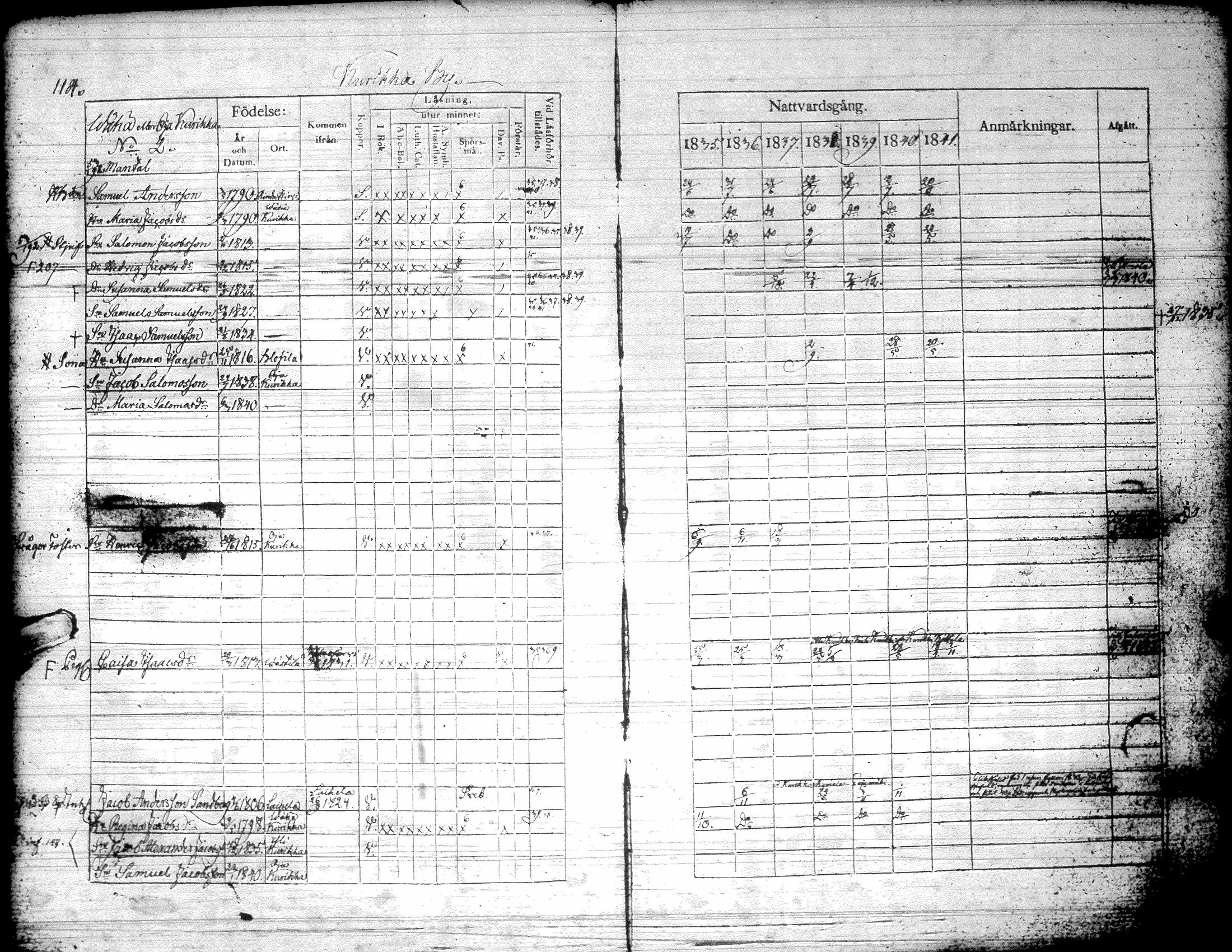 [ kuvat/117.jpg ]